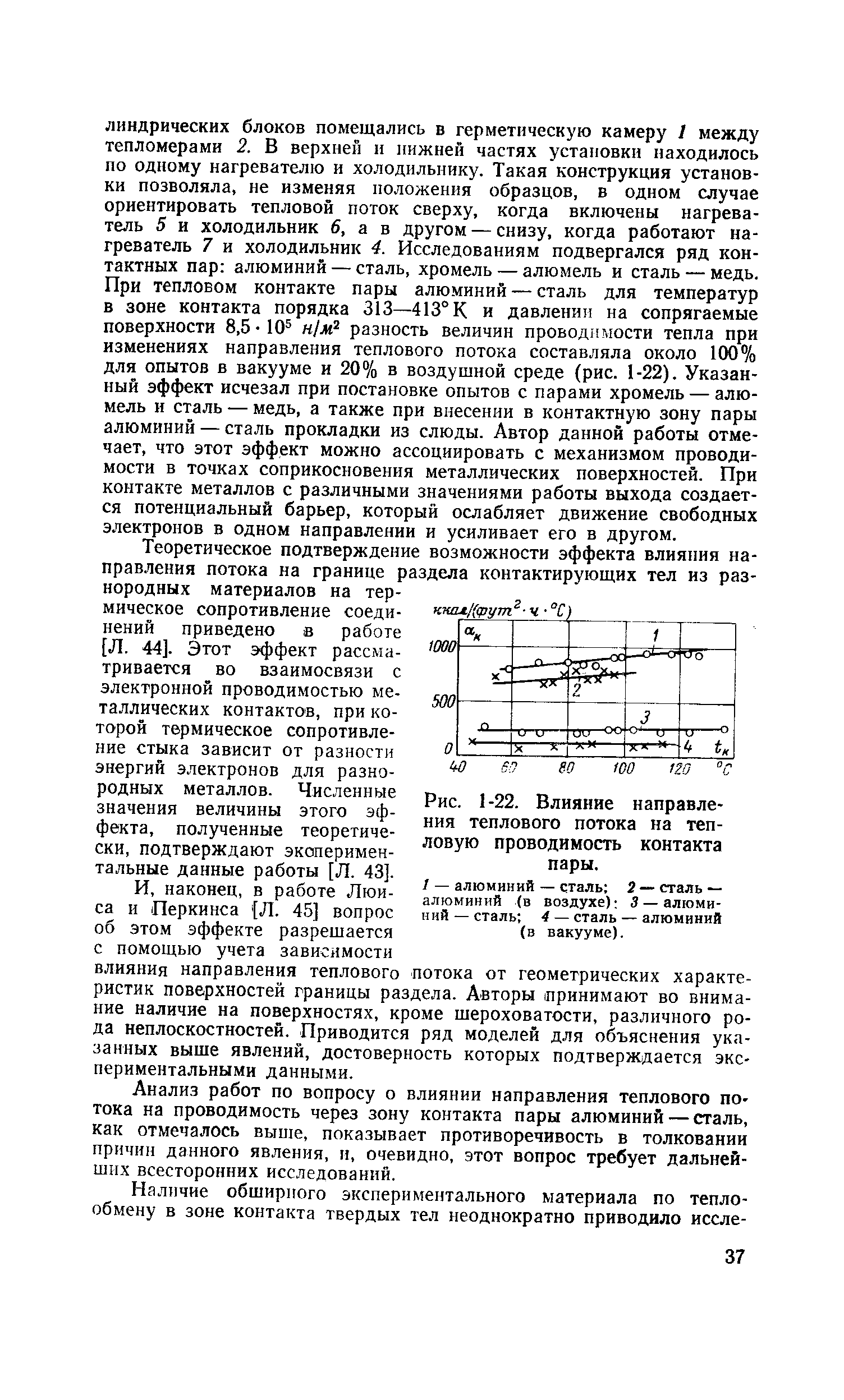 Рис. 1-22. Влияние направления теплового потока на тепловую проводимость контакта пары.
