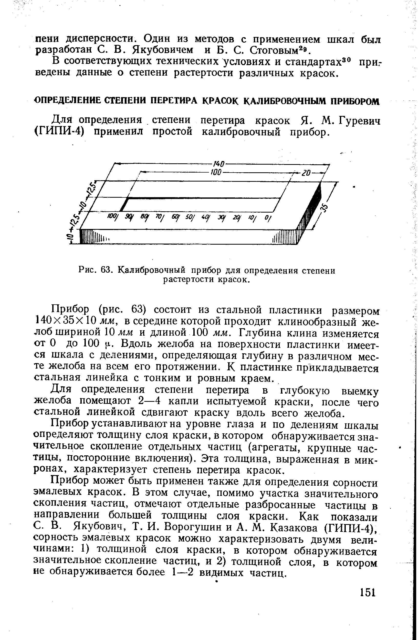 Для определения степени перетира красок Я. М. Гуревич (ГИПИ-4) применил простой калибровочный прибор.
