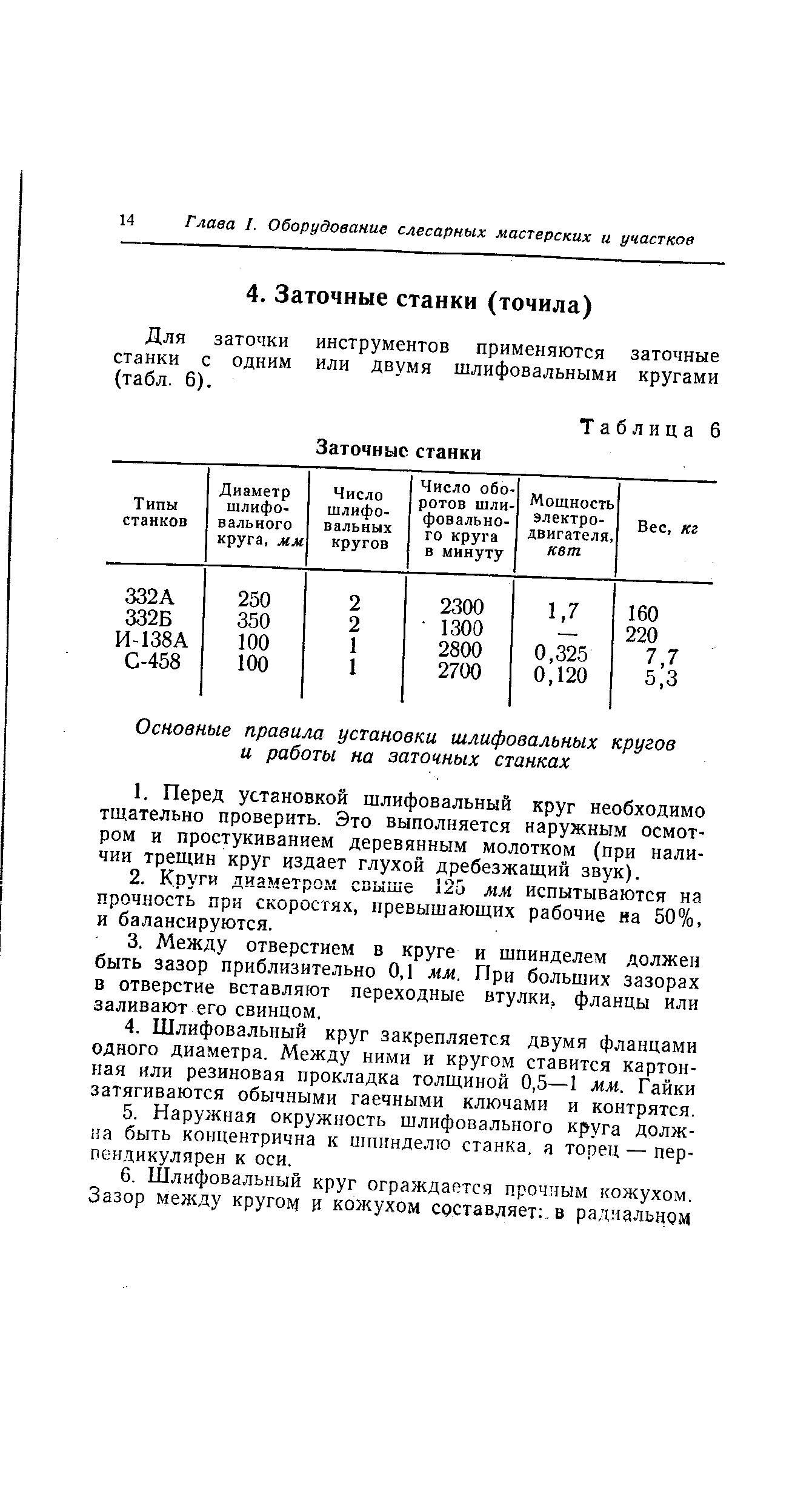 Для заточки инструментов применяются заточные станки с одним или двумя шлифовальными кругами (табл. 6).
