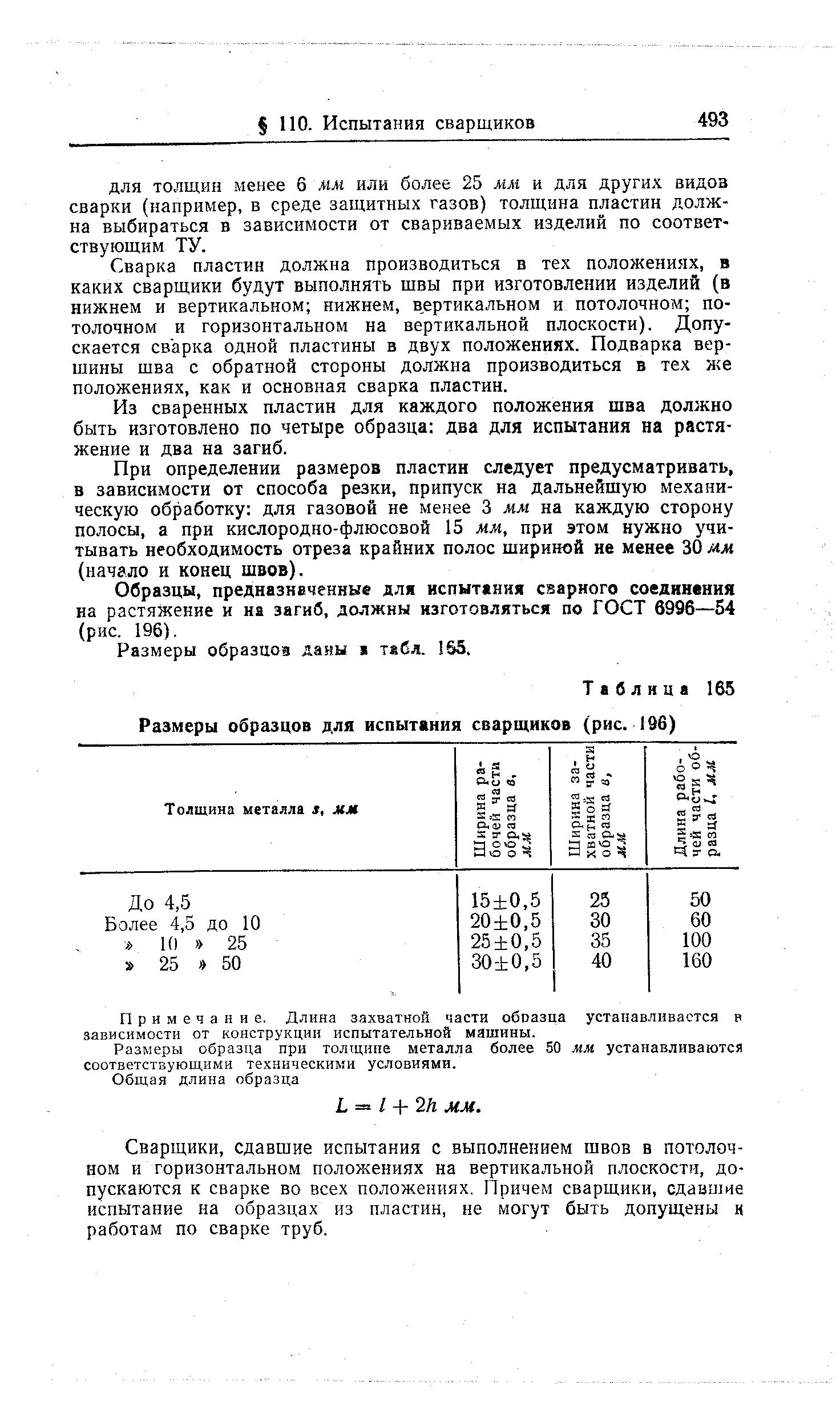 Таблица 165 Размеры образцов для испытания сварщиков (рис. 196)
