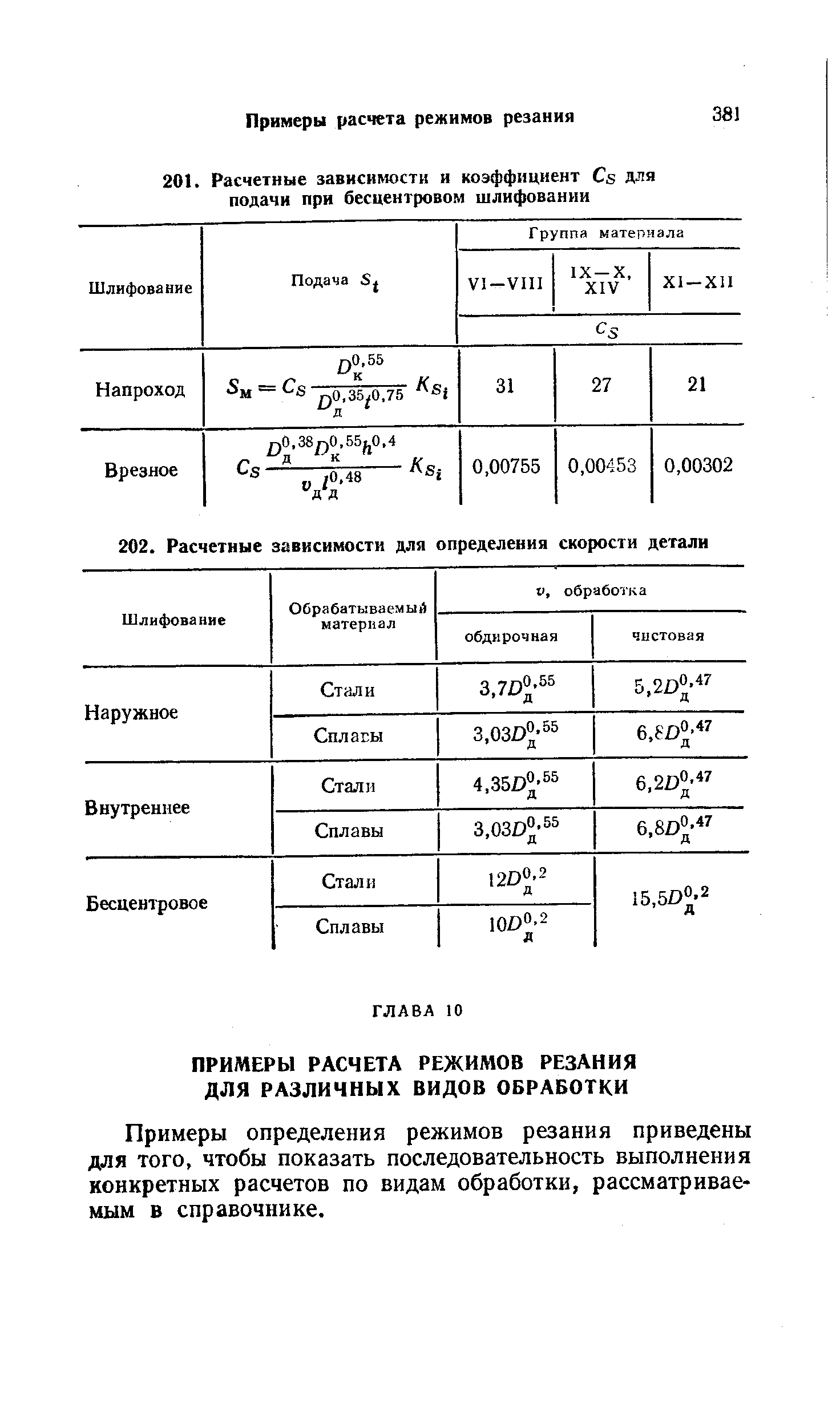 Примеры определения режимов резания приведены для того, чтобы показать последовательность выполнения конкретных расчетов по видам обработки, рассматриваемым в справочнике.
