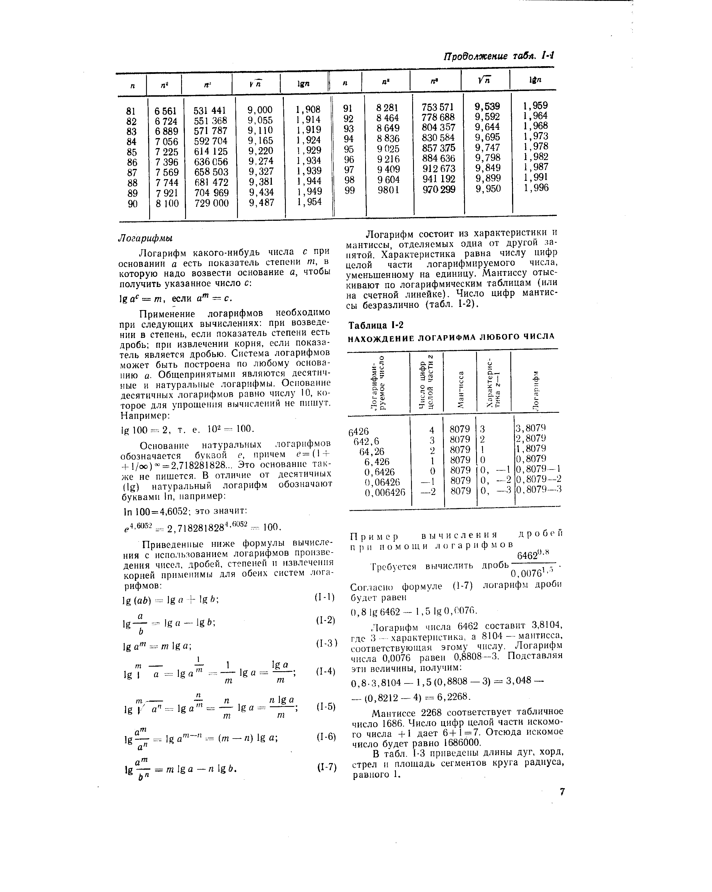Логарифм состоит из характеристики п мантиссы, отделяемых одна от другой занятой. Характеристика равна числу цифр целой части логарифмируемого числа, уменьшенному на единицу. Мантиссу отыскивают по логарифмическим таблицам (или на счетной линейке). Число цифр мантиссы безразлично (табл, 1-2).
