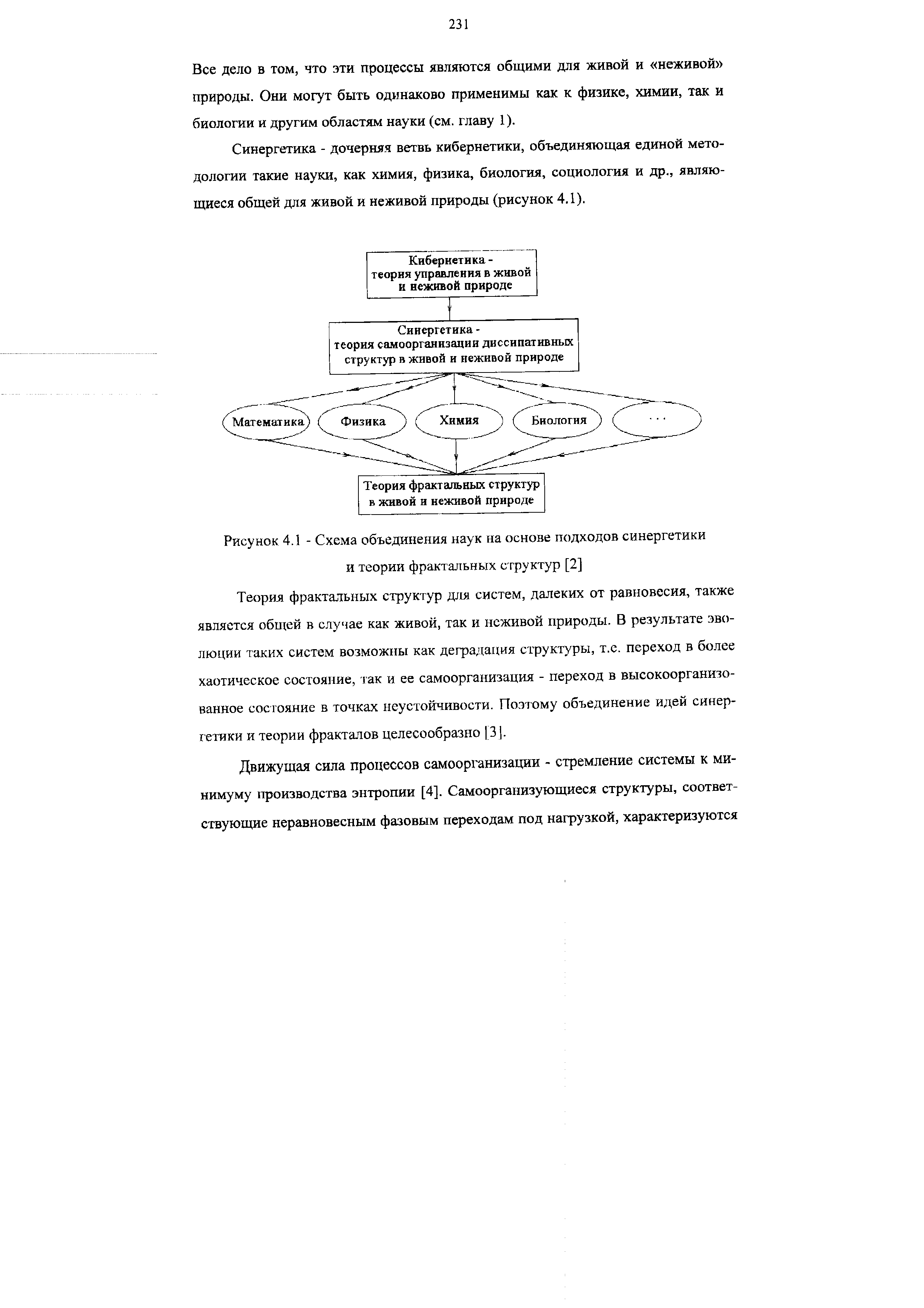 Рисунок 4.1 - Схема объединения наук на основе подходов синергетики и теории фрактальных структур [2]
