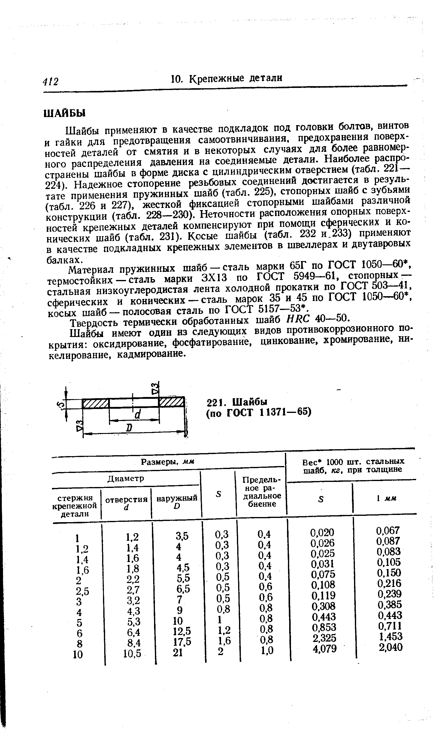 Шайбы применяют в качестве подкладок под головкн болтов, винтов и гайки для предотвращения самоотвинчивания, предохранения поверхностей деталей от смятия и в некоторых случаях для более равномерного распределения давления на соединяемые детали. Наиболее распространены шайбы в форме диска с цилиндрическим отверстием (табл. 221— 224). Надежное стопорение резьбовых соединений достигается в результате применения пружинных шайб (табл. 225), стопорных шайб с зубьями (табл. 226 и 227), жесткой фиксацией стопорными шайбами различной конструкции (табл. 228—230). Неточности расположения опорных поверхностей крепежных деталей компенсируют при помощи сферических и конических шайб (табл. 231). Косые шайбы (табл. 232 и.233) применяют в качестве подкладных крепежных элементов в швеллерах и двутавровых балках.
