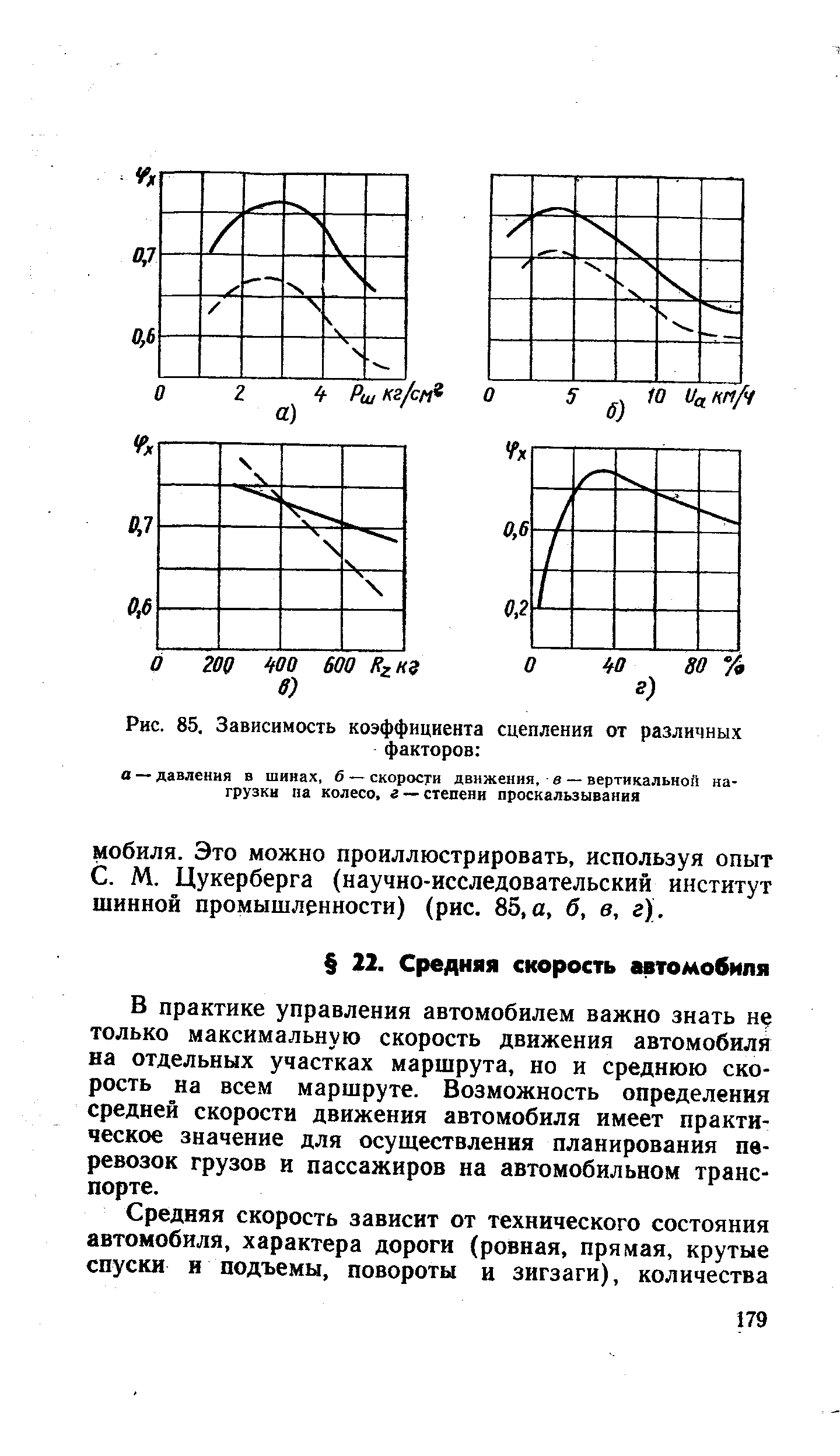 Средняя скорость автомобиля - Энциклопедия по машиностроению XXL