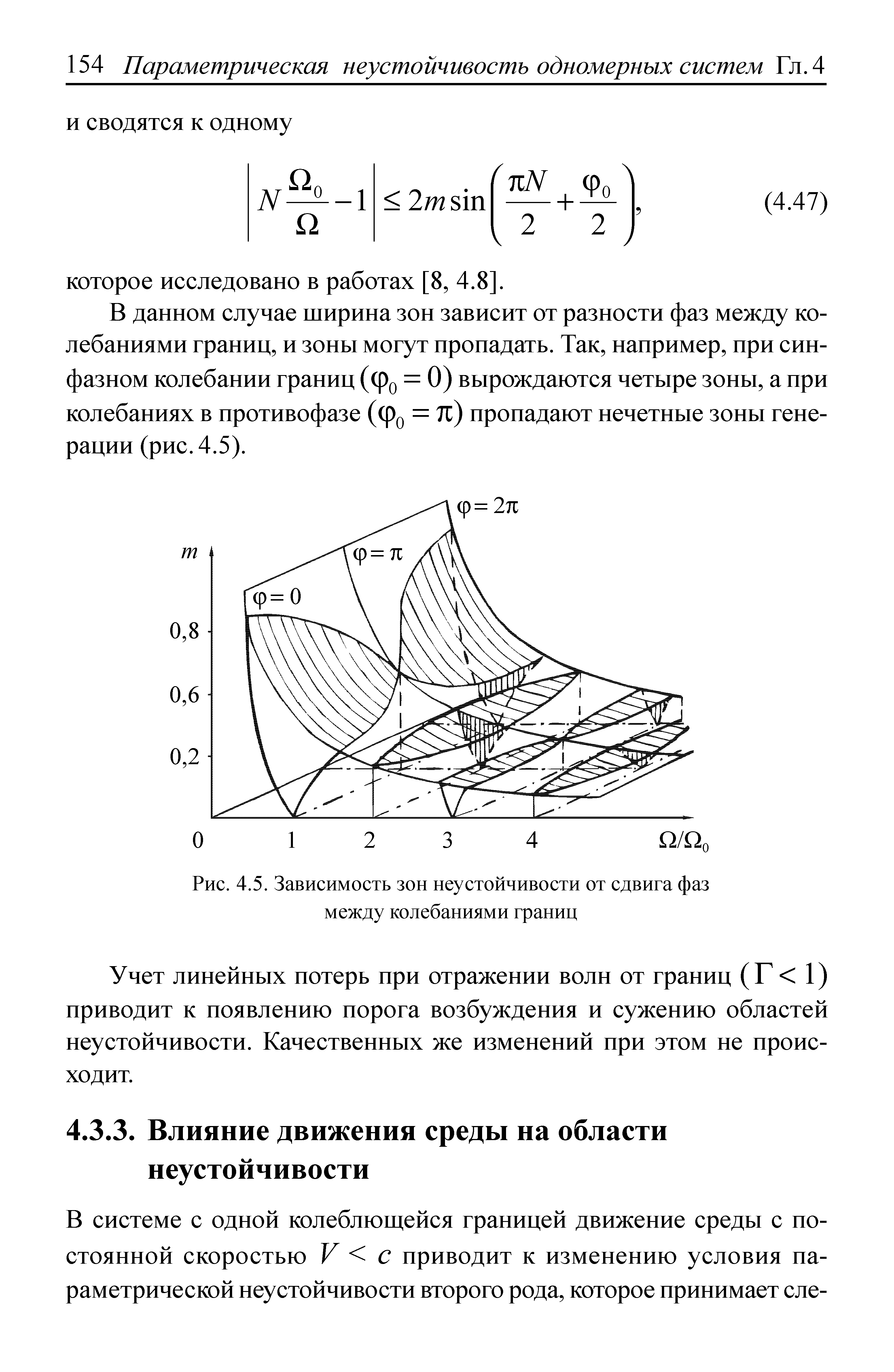 Учет линейных потерь нри отражении волн от границ (Г 1) приводит к появлению порога возбуждения и сужению областей неустойчивости. Качественных же изменений при этом не происходит.
