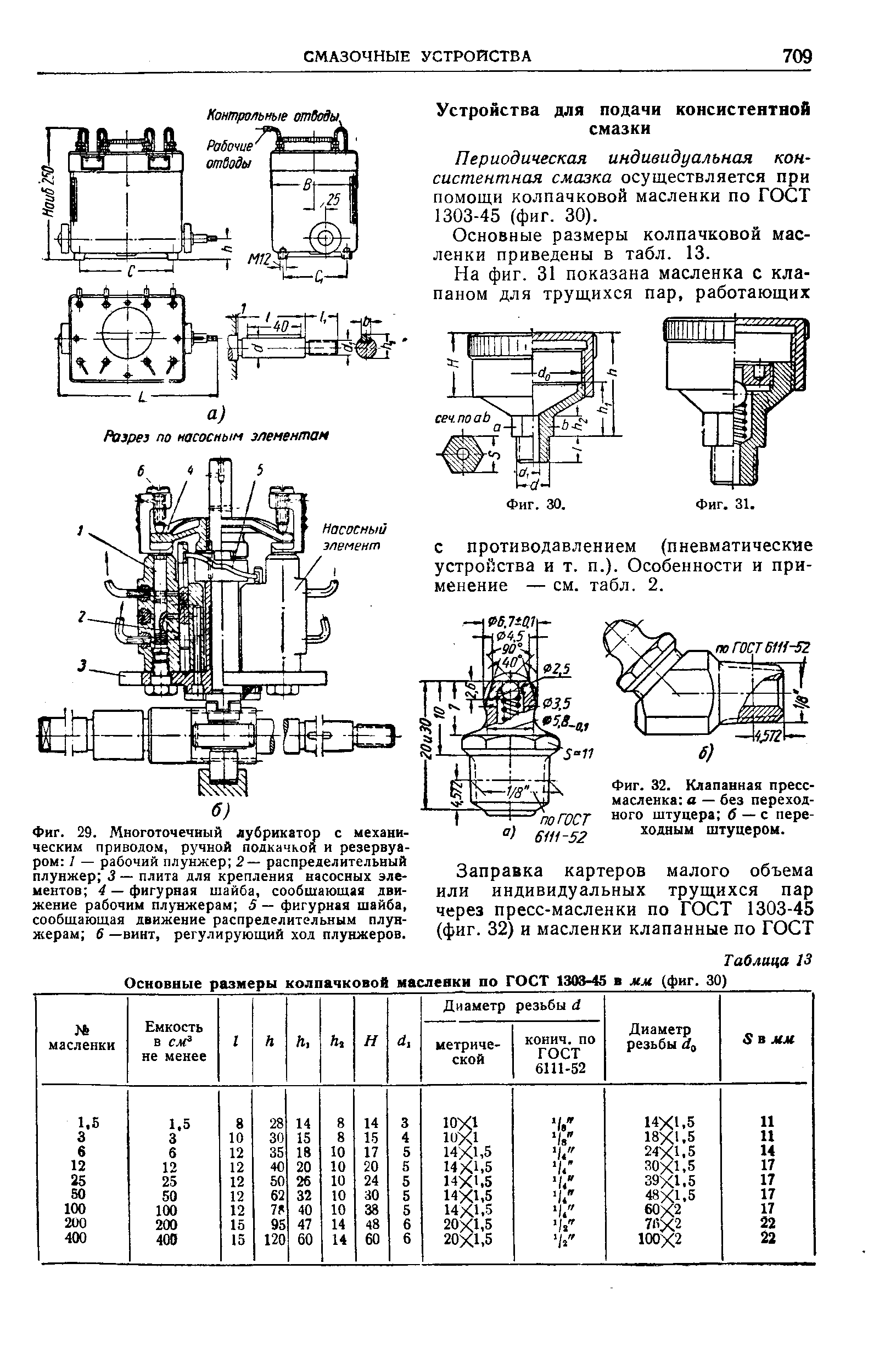 Масленка м10х1 чертеж