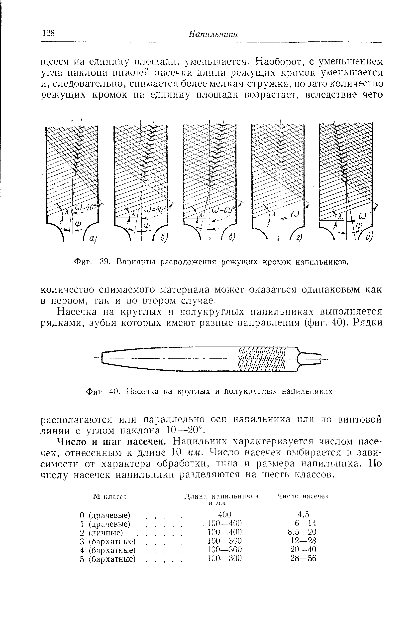 Фиг. 40. Насечка на круглых и полукруглых напильниках.
