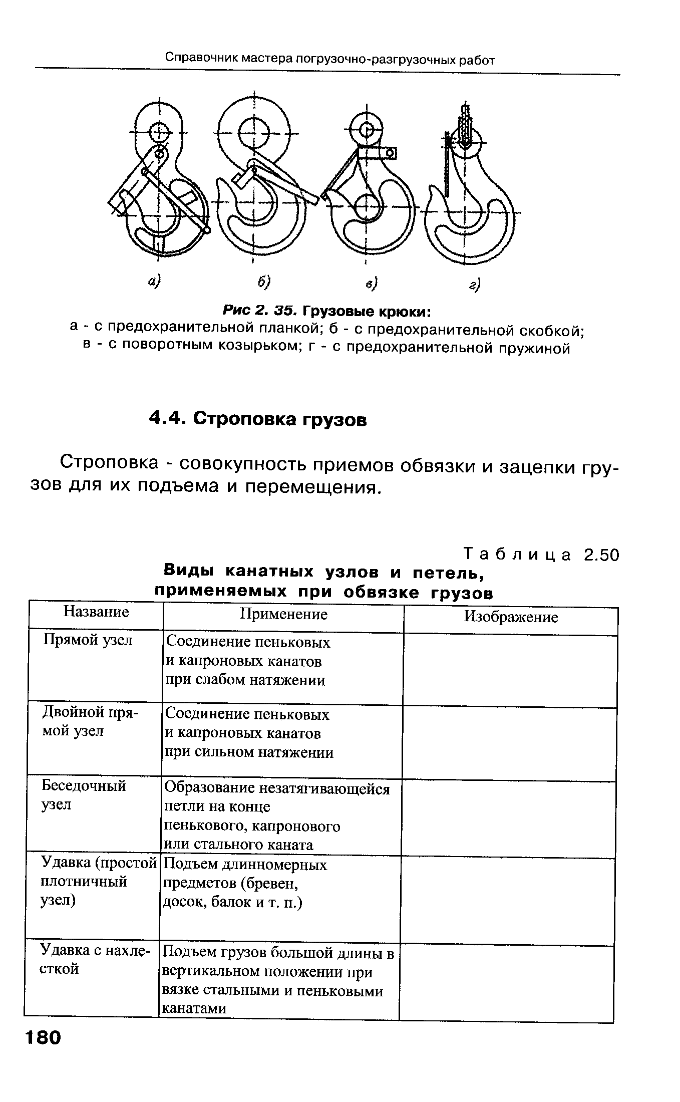 Строповка - совокупность приемов обвязки и зацепки грузов для их подъема и перемещения.
