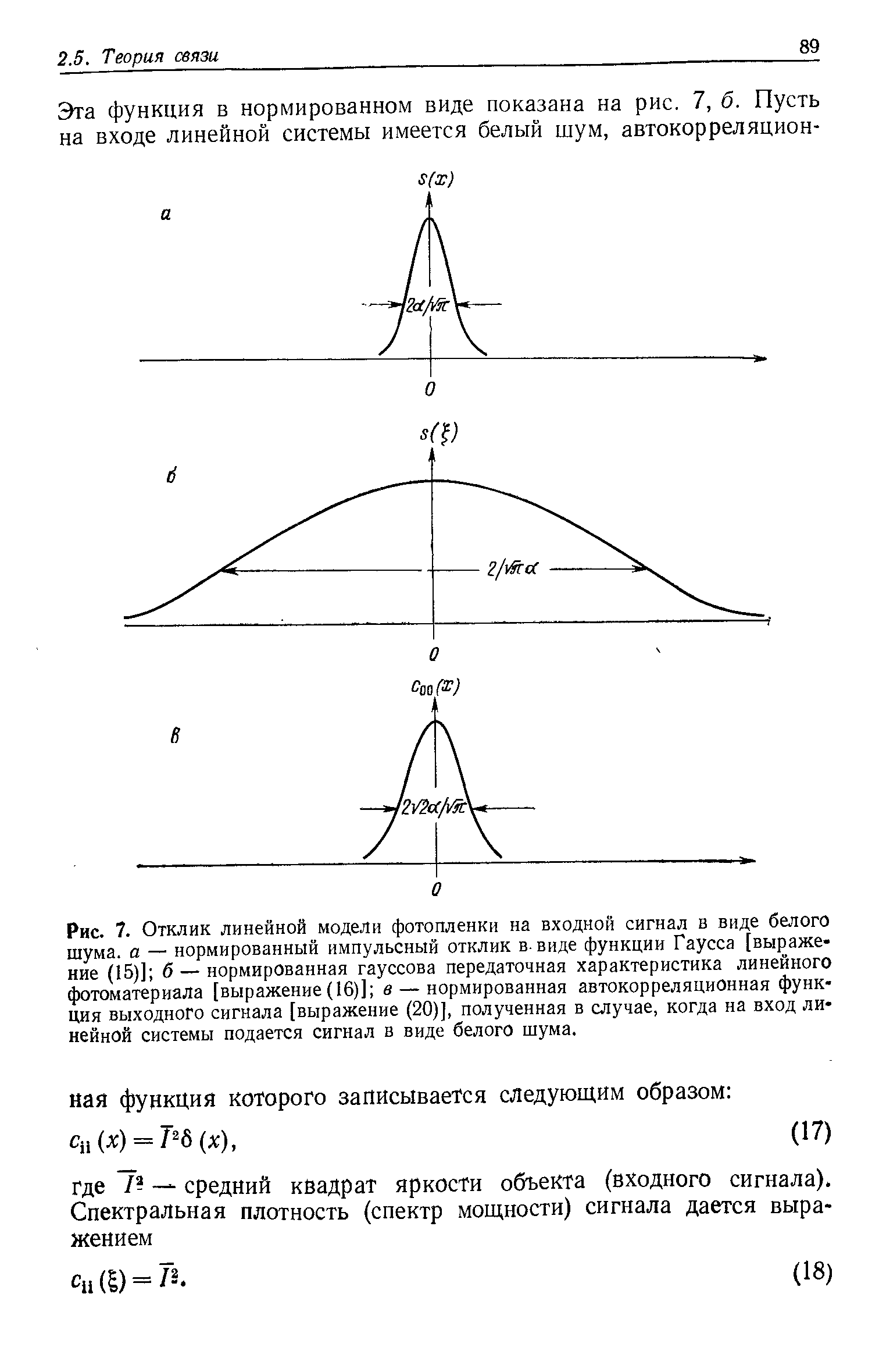 Рис. 7. Отклик линейной модели фотопленки на <a href="/info/30944">входной сигнал</a> в виде белого шума, а — нормированный <a href="/info/22360">импульсный отклик</a> в-виде <a href="/info/240833">функции Гаусса</a> (выражение (15)] б — нормированная гауссова <a href="/info/251017">передаточная характеристика</a> линейного фотоматериала [выражение(16)] в — нормированная <a href="/info/158112">автокорреляционная функция</a> <a href="/info/30945">выходного сигнала</a> [выражение (20)], полученная в случае, когда на вход <a href="/info/18701">линейной системы</a> подается сигнал в виде белого шума.
