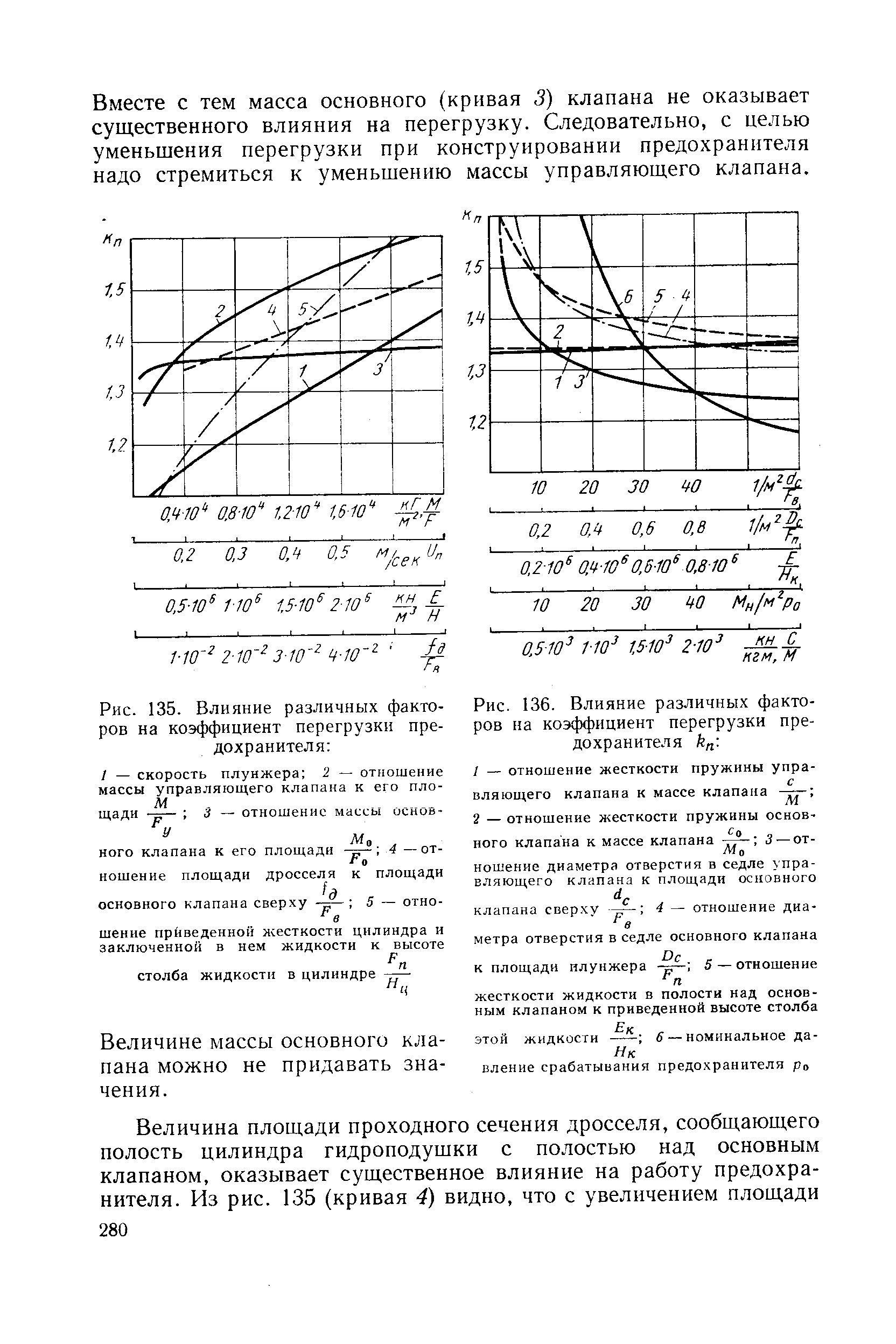 Мощность перегрузки двигателя. Коэффициент перегрузки таблица. Коэффициент перегрузки двигателя.