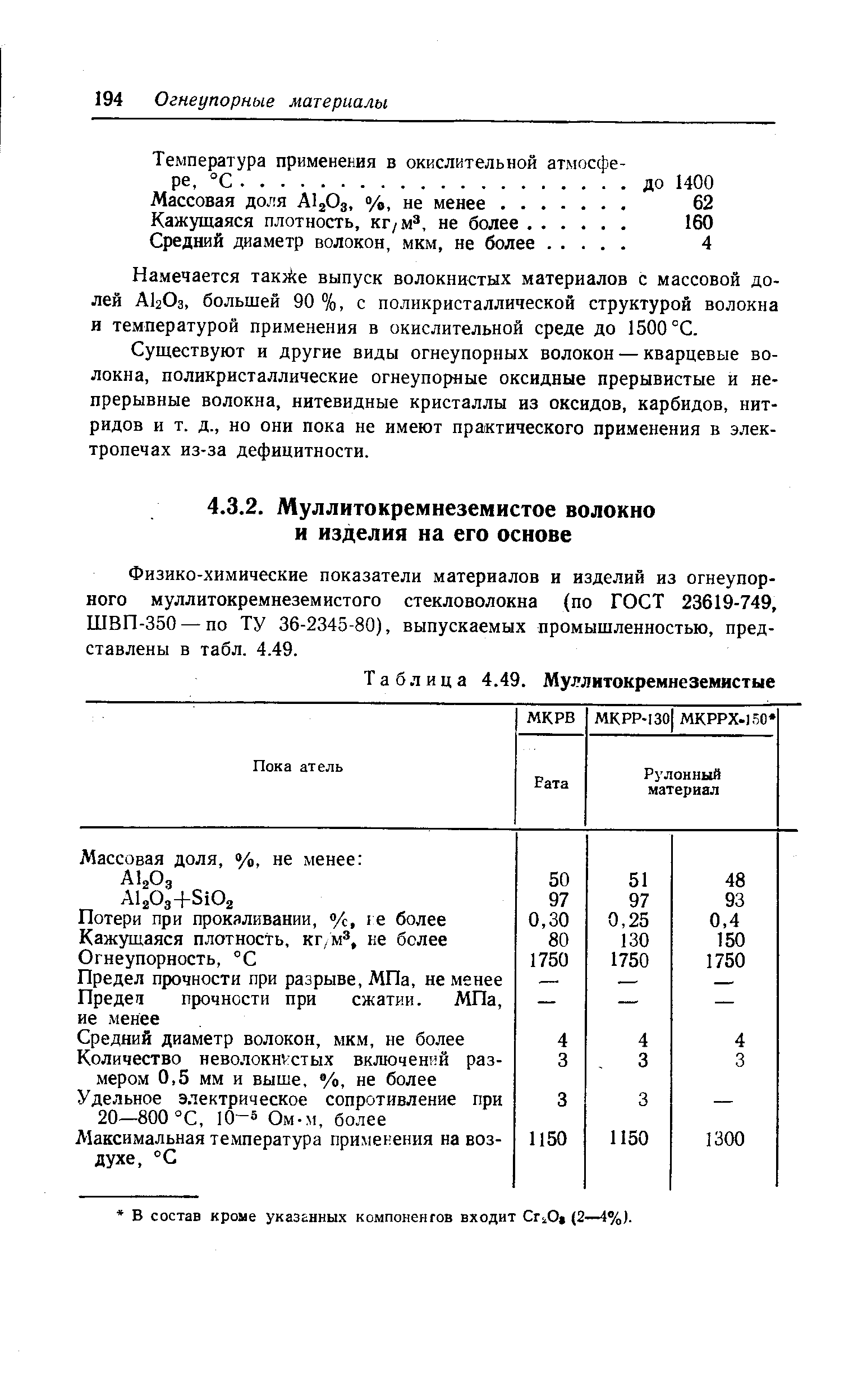 Физико-химические показатели материалов и изделий из огнеупорного муллитокремнеземистого стекловолокна (по ГОСТ 23619-749, ШВП-350 — по ту 36-2345-80), выпускаемых промышленностью, представлены в табл. 4.49.
