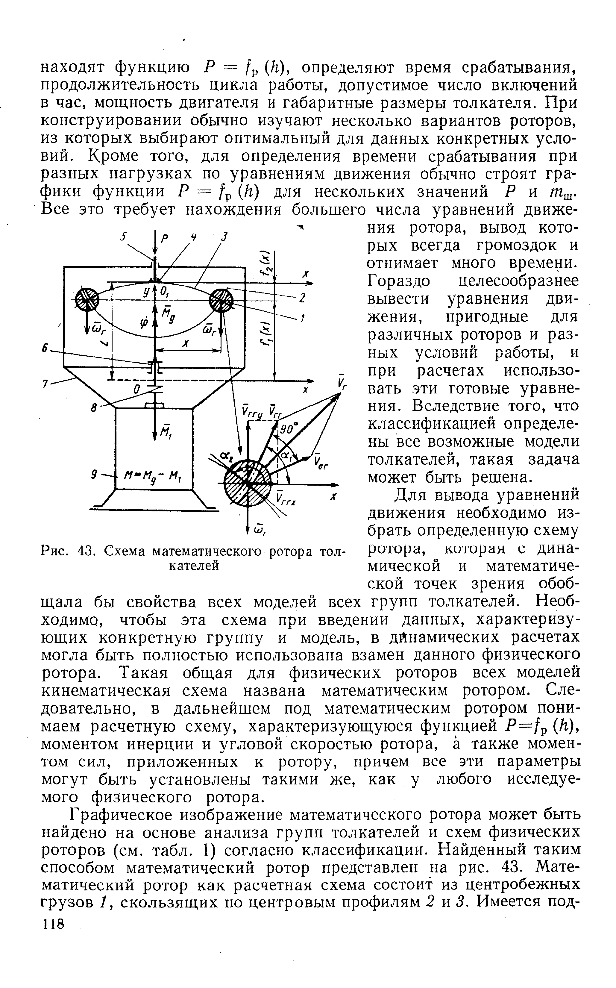 Рис. 43. Схема математического ротора толкателей

