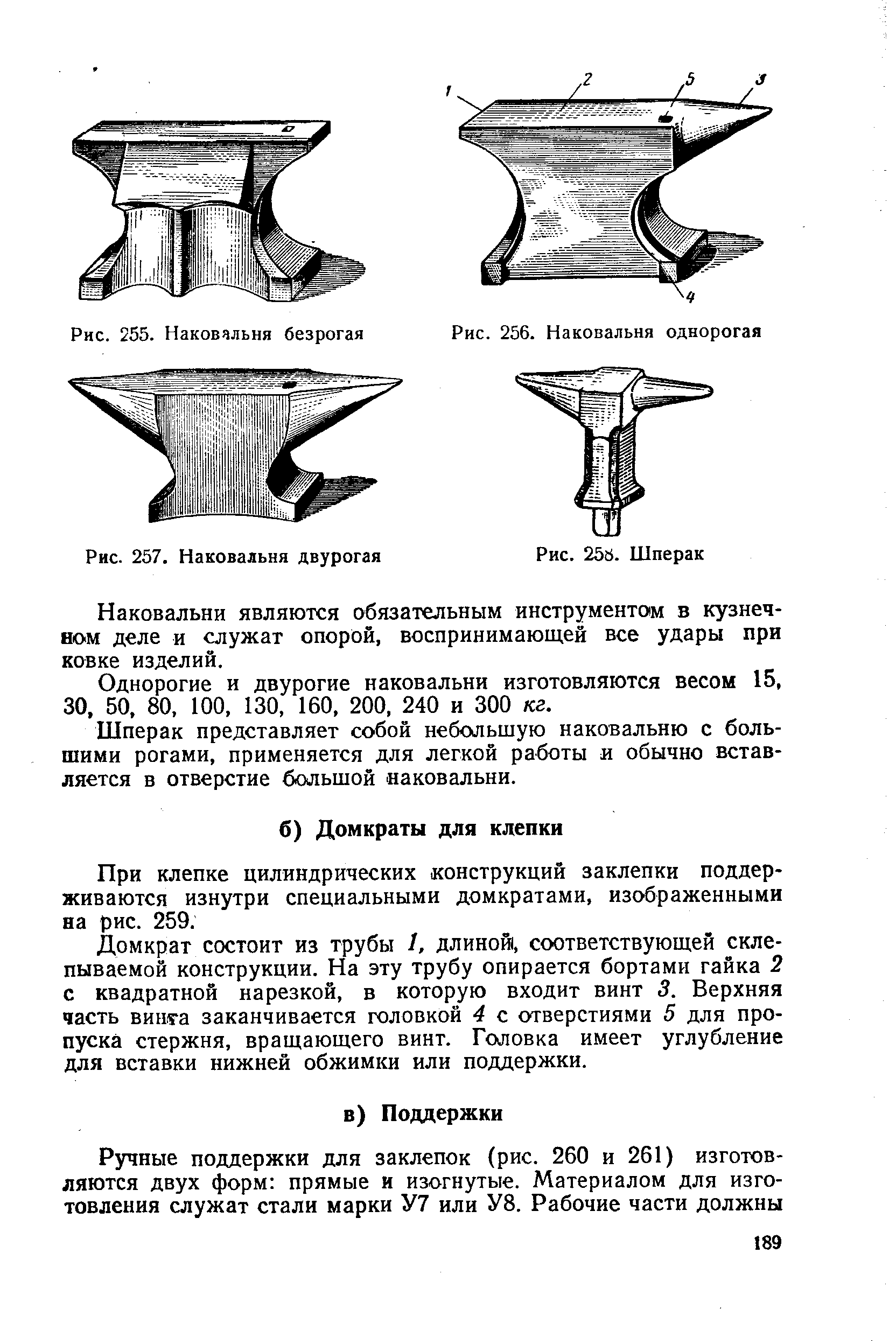 Наковальня из рельсы чертеж - 98 фото