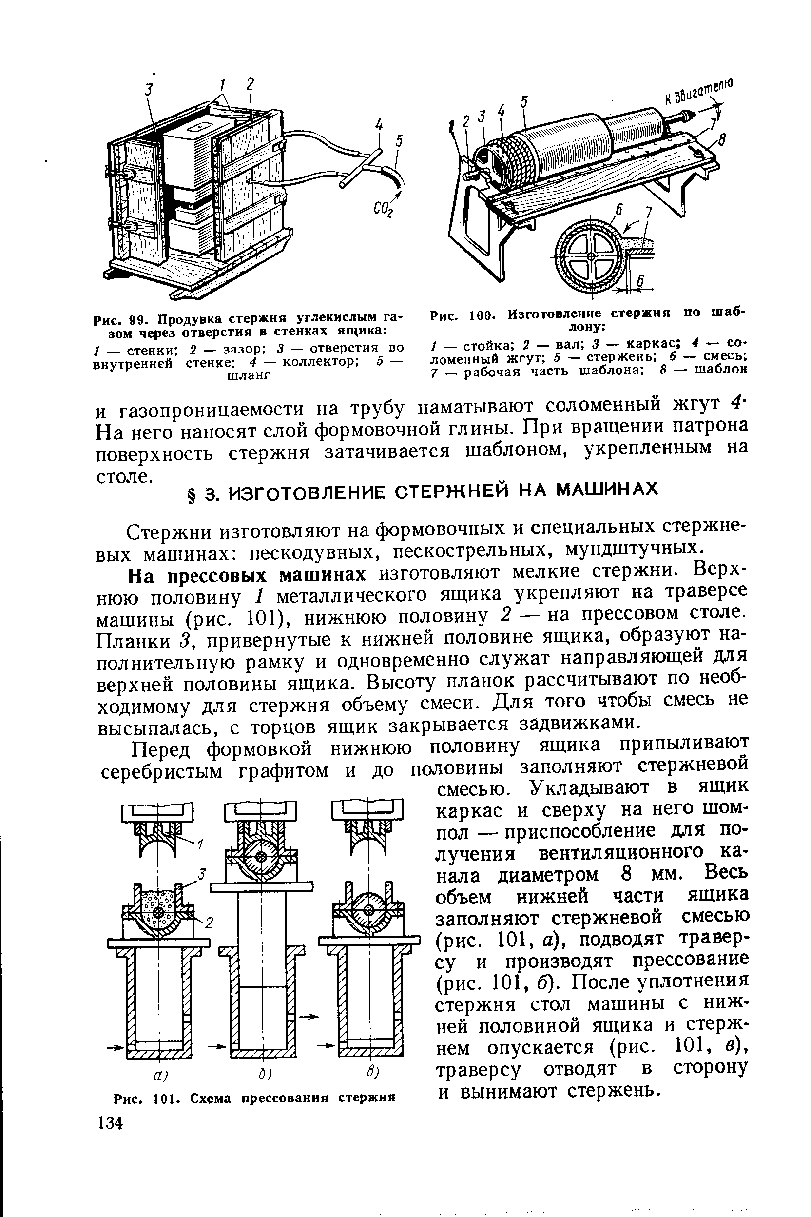 Для изучения электрических свойств стержней изготовленных