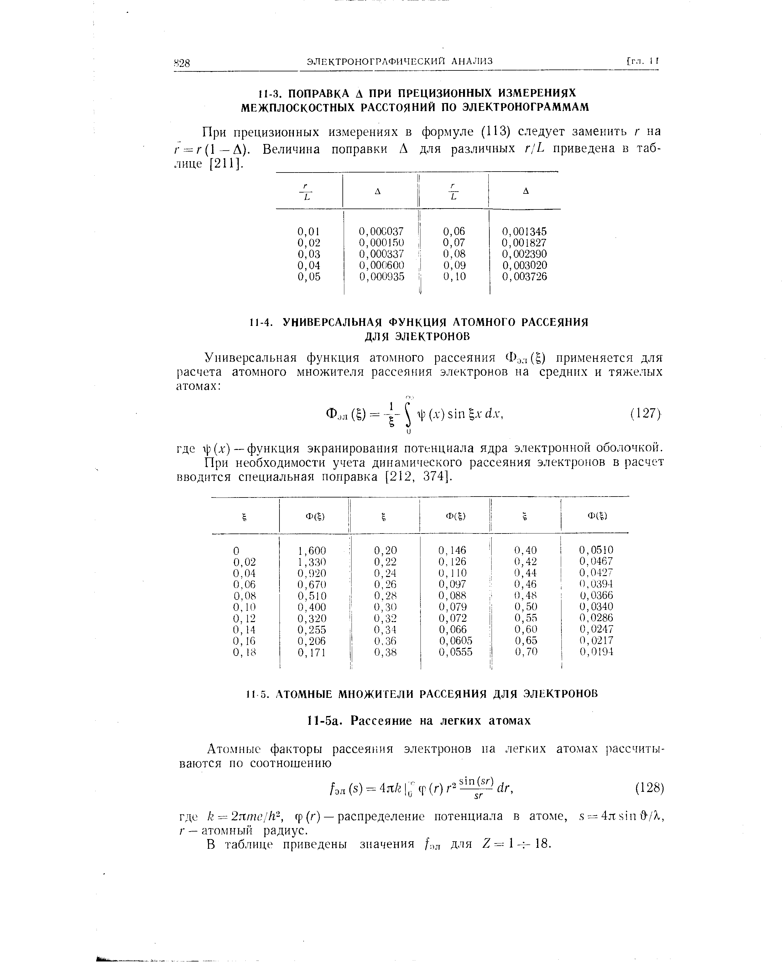 В таблице приведены значения для 2==1-н18.
