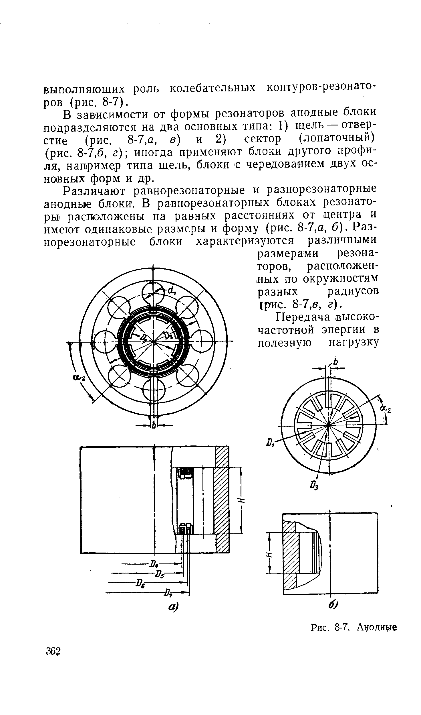 В зависимости от формы резонаторов анодные блоки подразделяются на два основных типа 1) щель — отверстие (рис. 8-7,а, в) и 2) сектор (лопаточный) (рис. 8-7,6, г) иногда применяют блоки другого профиля, например типа щель, блоки с чередованием двух основных форм и др.
