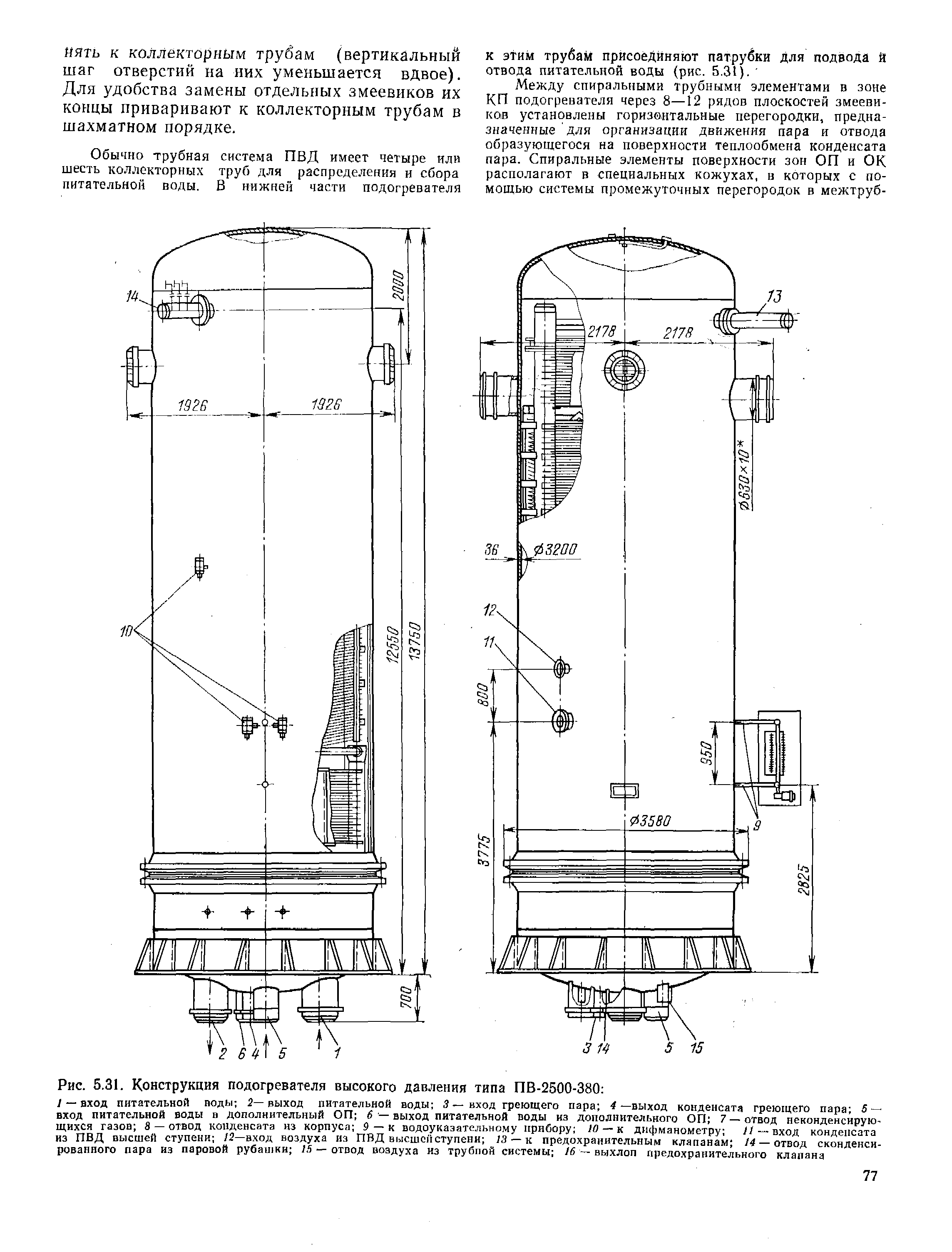 Рис. 5.31. Конструкция подогревателя высокого давления типа ПВ-2500-380 
