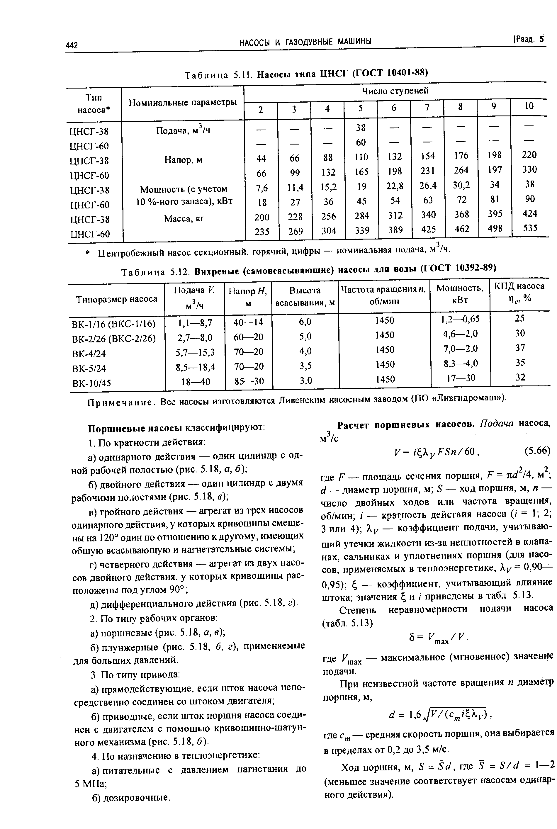 Таблица 5.12. Вихревые (самовсасывающие) насосы дли воды (ГОСТ 10392-89)

