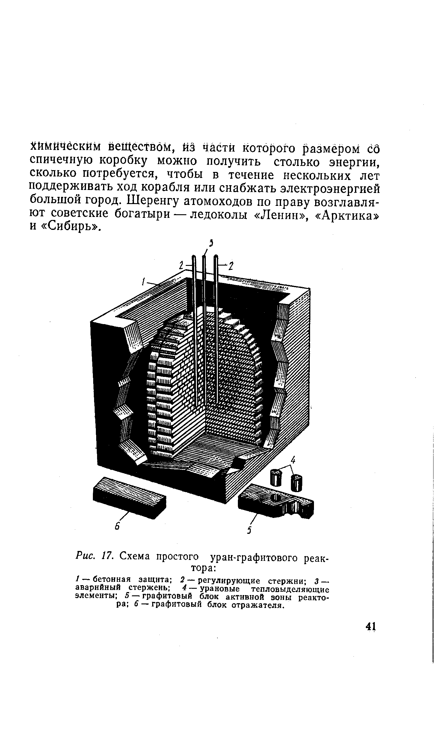 Рис. 17. Схема простого уран-графитового реактора 
