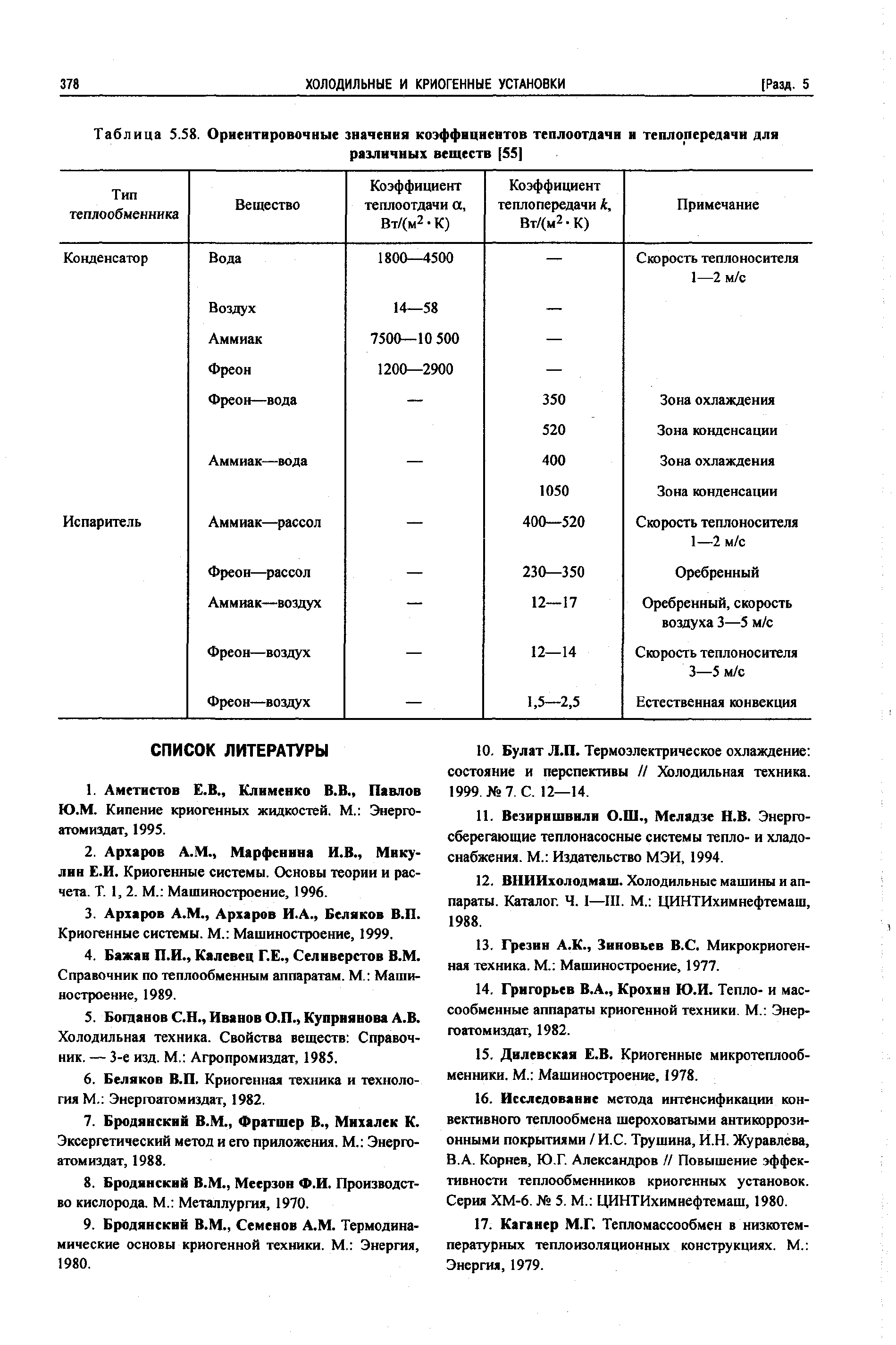 Коэффициент теплопроводности стенки