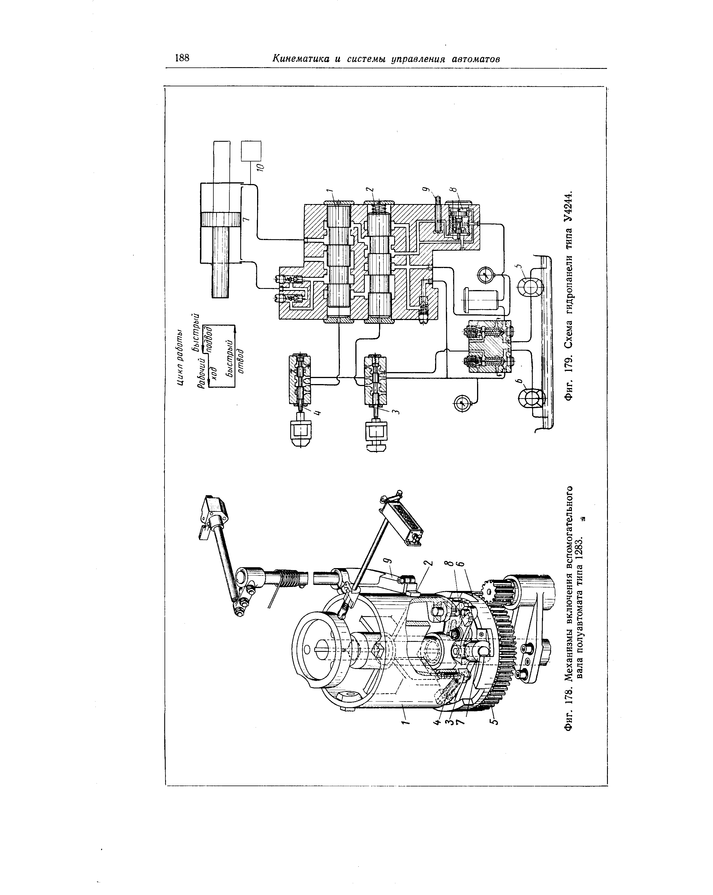 Фиг. 178. Механизмы включения вспомогательного вала полуавтомата типа 1283.
