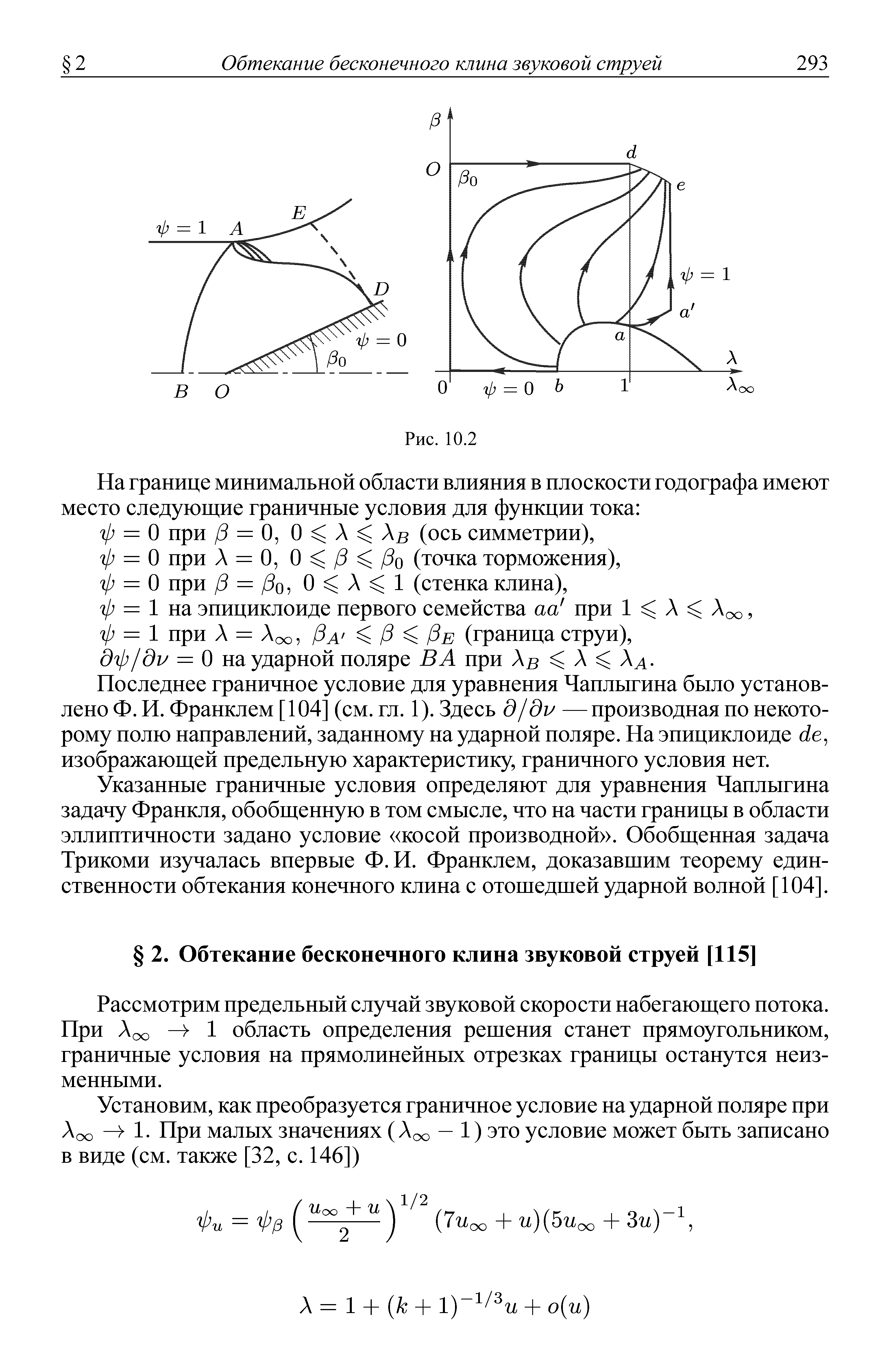 Последнее граничное условие для уравнения Чаплыгина было установлено Ф. И. Франклем [104] (см. гл. 1). Здесь д/ди —производная по некоторому полю направлений, заданному на ударной поляре. На эпициклоиде de, изображающей предельную характеристику, граничного условия нет.
