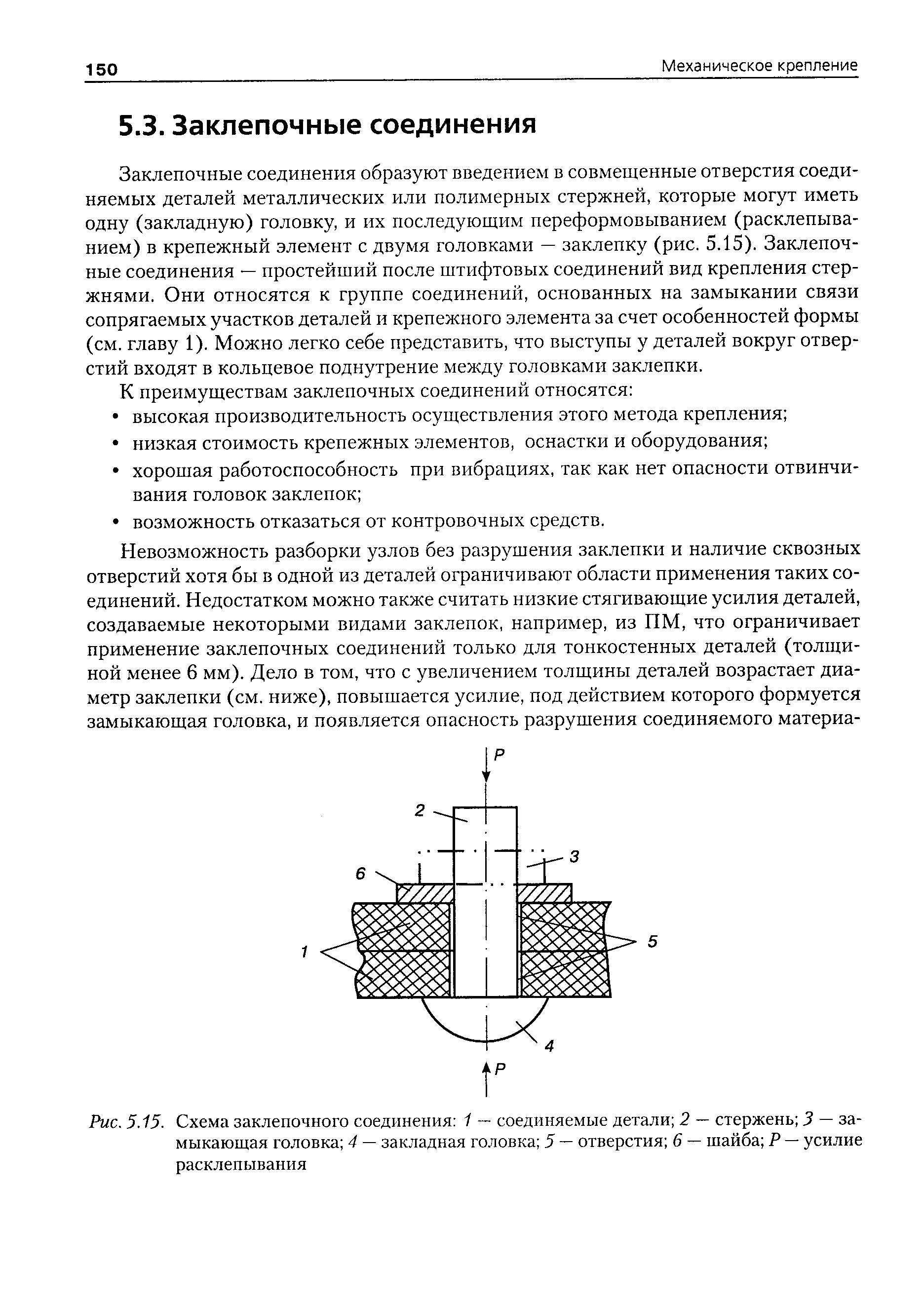 Чертеж клепочного соединения