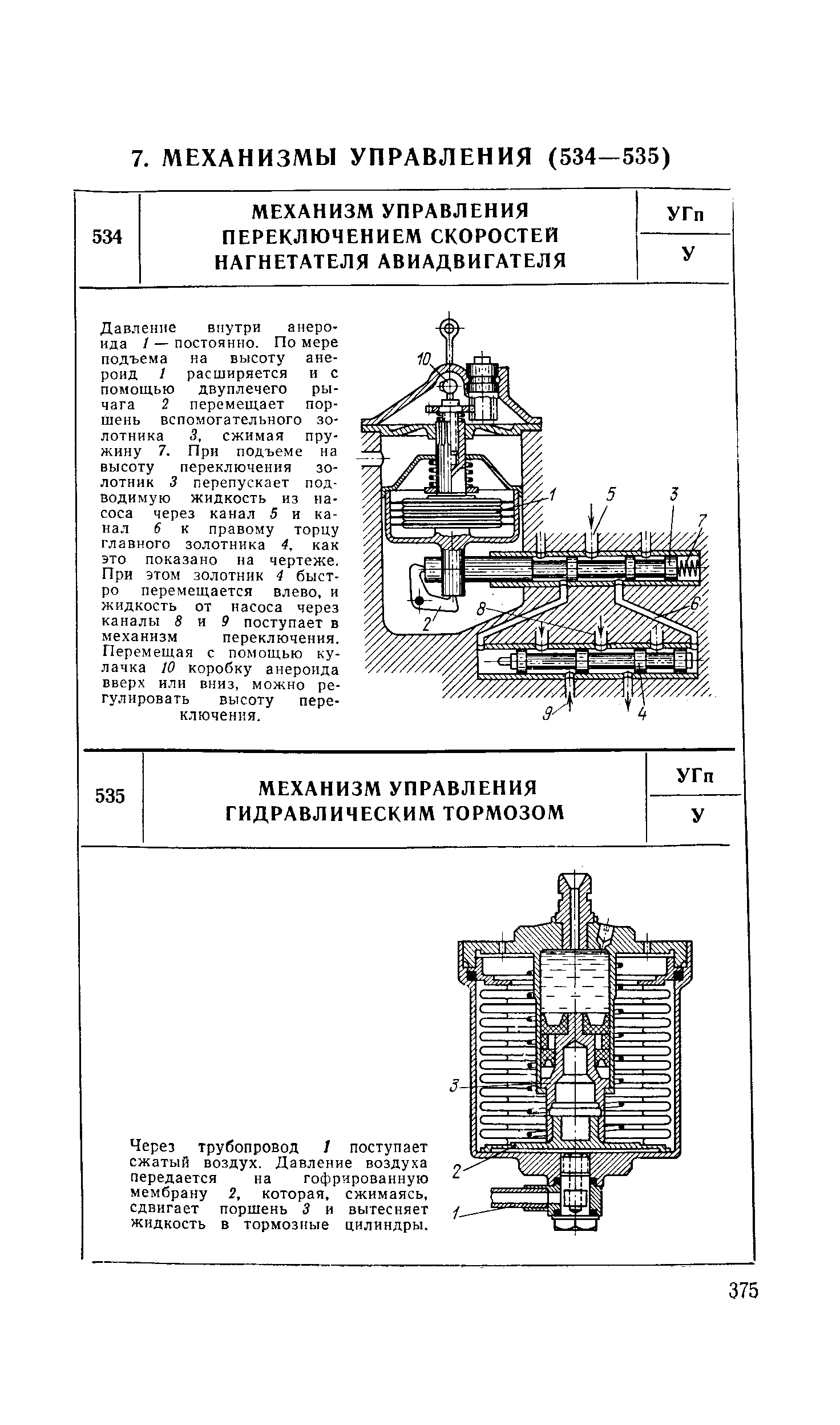 Давление внутри анероида / — постоянно. По мере подъема на высоту анероид 1 расширяется и с помош.ью двуплечего рычага 2 перемеш.ает поршень вспомогательного золотника 5, сжимая пружину 7. При подъеме на высоту переключения золотник 3 перепускает подводимую жидкость из насоса через канал 5 и канал 6 к правому торцу главного золотника 4, как это показано на чертеже. При этом золотник 4 быстро перемеш,ается влево, и жидкость от насоса через каналы 5 и 9 поступает в механизм переключения. Перемещая с помощью кулачка 10 коробку анероида вверх или вниз, можно регулировать высоту переключения.
