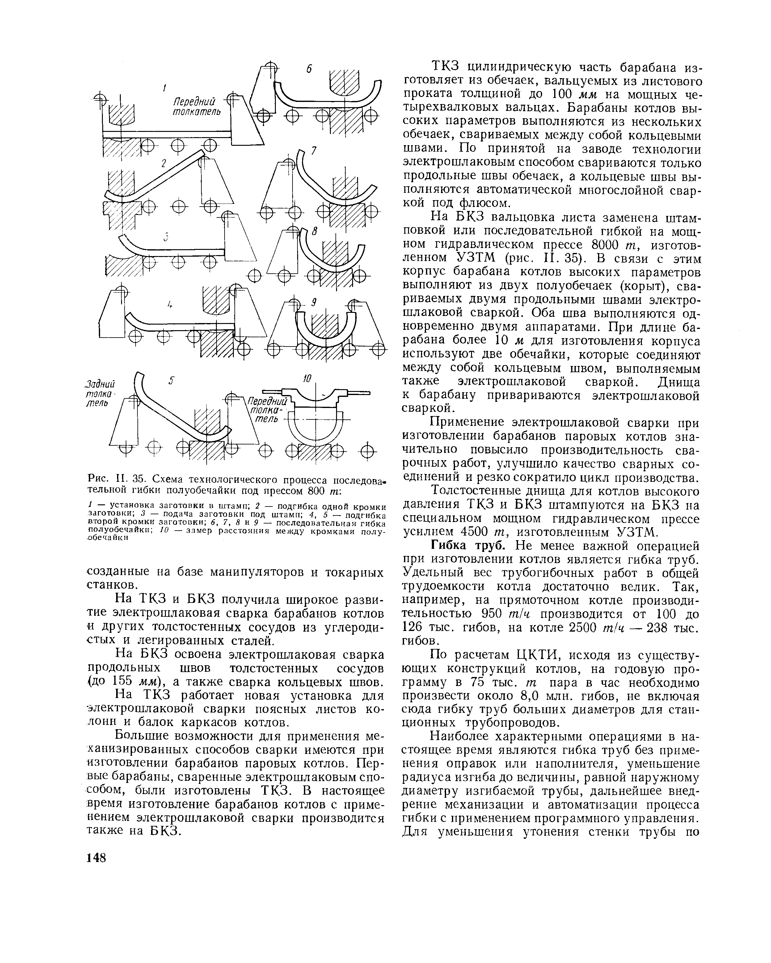 Рис. II, 35. Схема технологического процесса последовательной гибки полуобечайки под прессом 800 т. 
