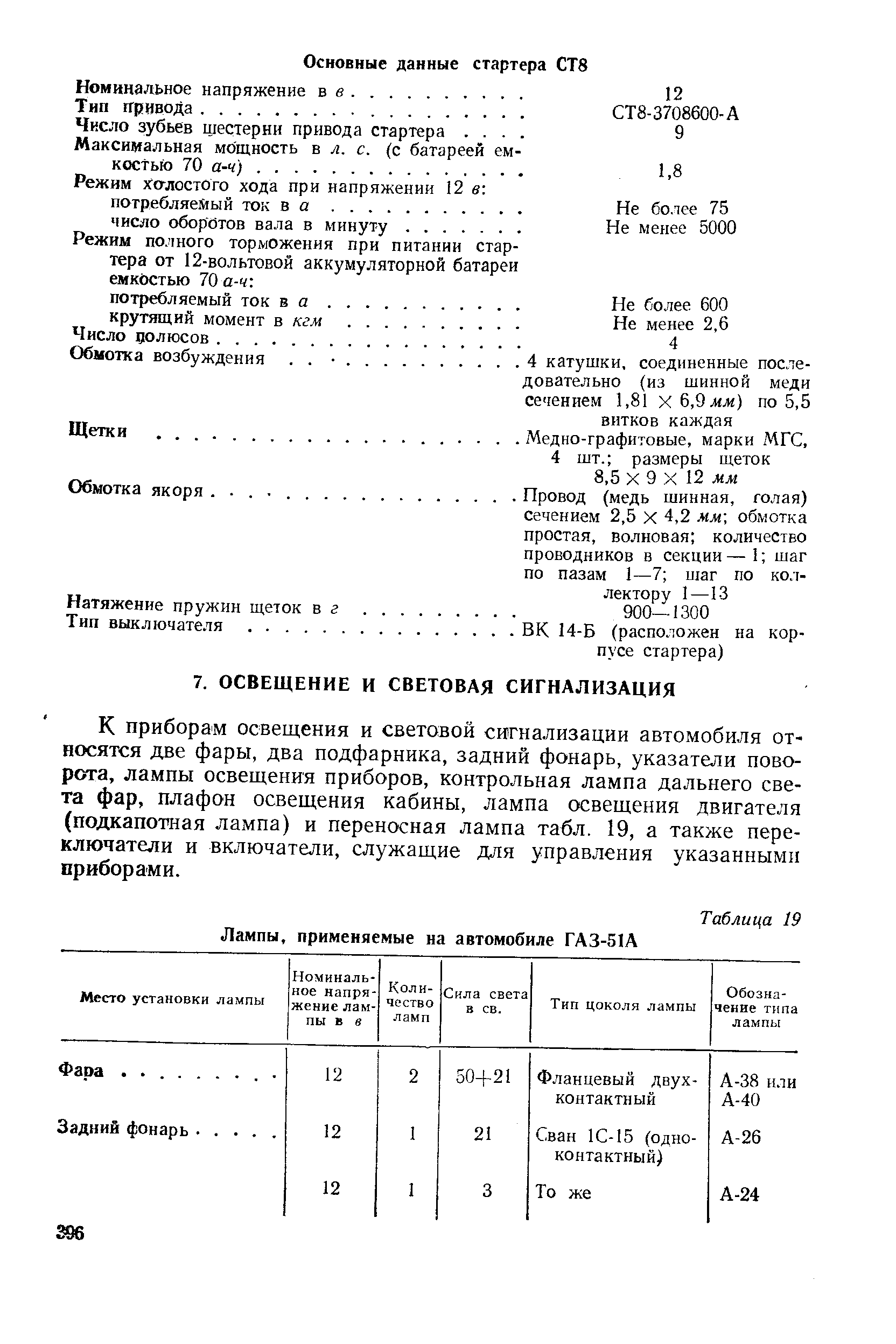 К приборам освещения и световой сигнализации автомобиля относятся две фары, два подфарника, задний фонарь, указатели поворота, лампы освещения приборов, контрольная лампа дальнего света фар, плафон освещения кабины, лампа освещения двигателя (подкапотная лампа) и переносная лампа табл. 19, а также переключатели и включатели, служащие для управления указанными приборами.
