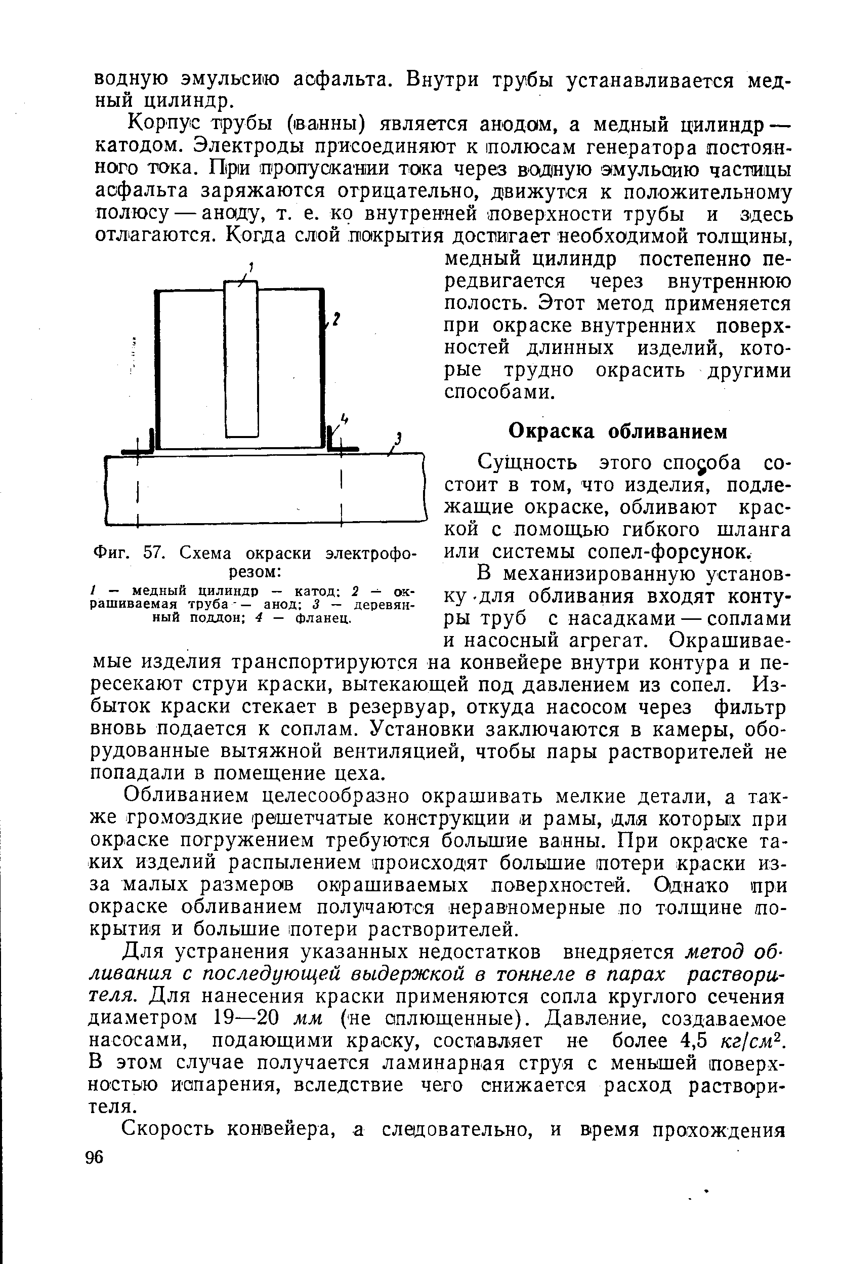 Сущность этого способа состоит в том, что изделия, подлежащие окраске, обливают краской с помощью гибкого шланга или системы сопел-форсунок.
