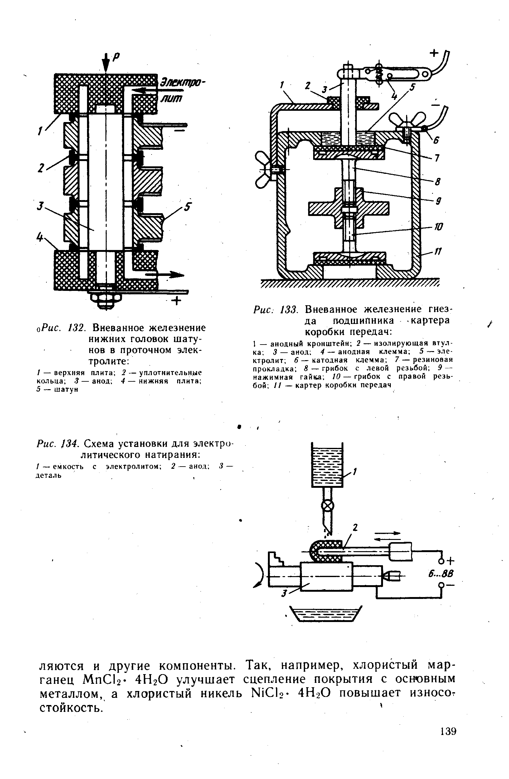Рис. 34. Схема установки для электролитического натирания 
