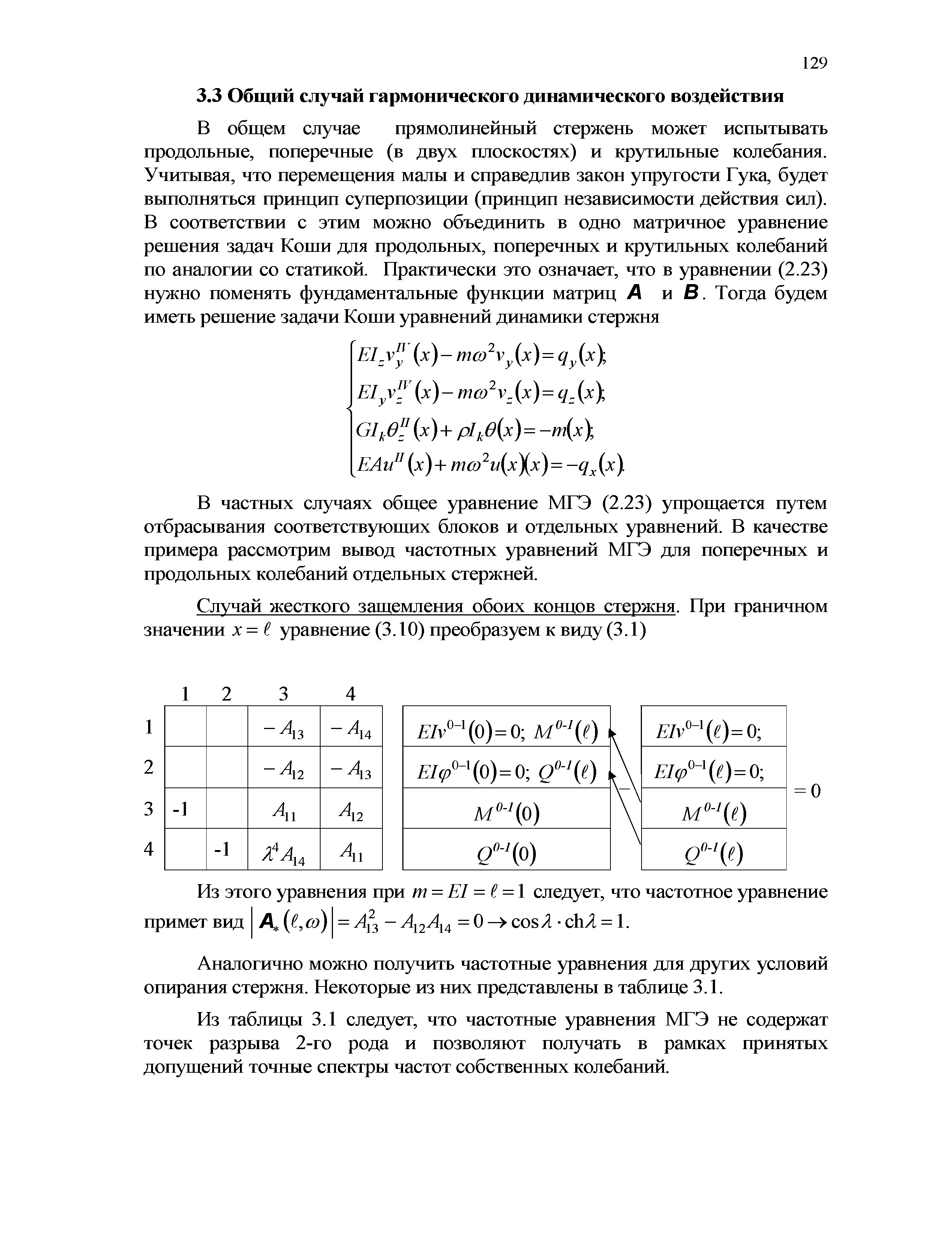В частных случаях общее уравнение МГЭ (2.23) упрощается путем отбрасывания соответствующих блоков и отдельных уравнений. В качестве примера рассмотрим вывод частотных уравнений МГЭ для поперечных и продольных колебаний отдельных стержней.
