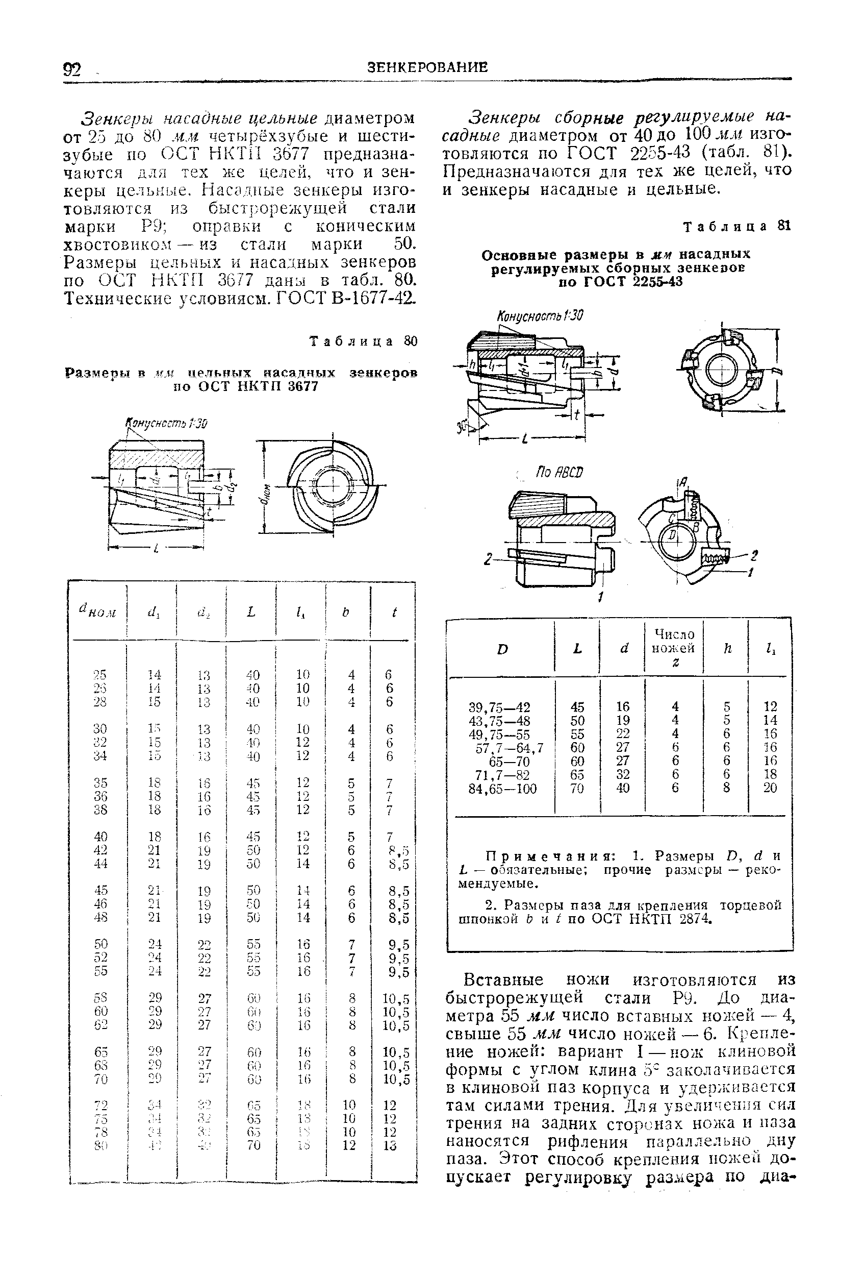 Зенкеры сборные регулируемые насадные диаметром от 40 до 100 мм изготовляются по ГОСТ 2255-43 (табл 81). Предназначаются для тех же целей, что и зенкеры насадные и цельные.
