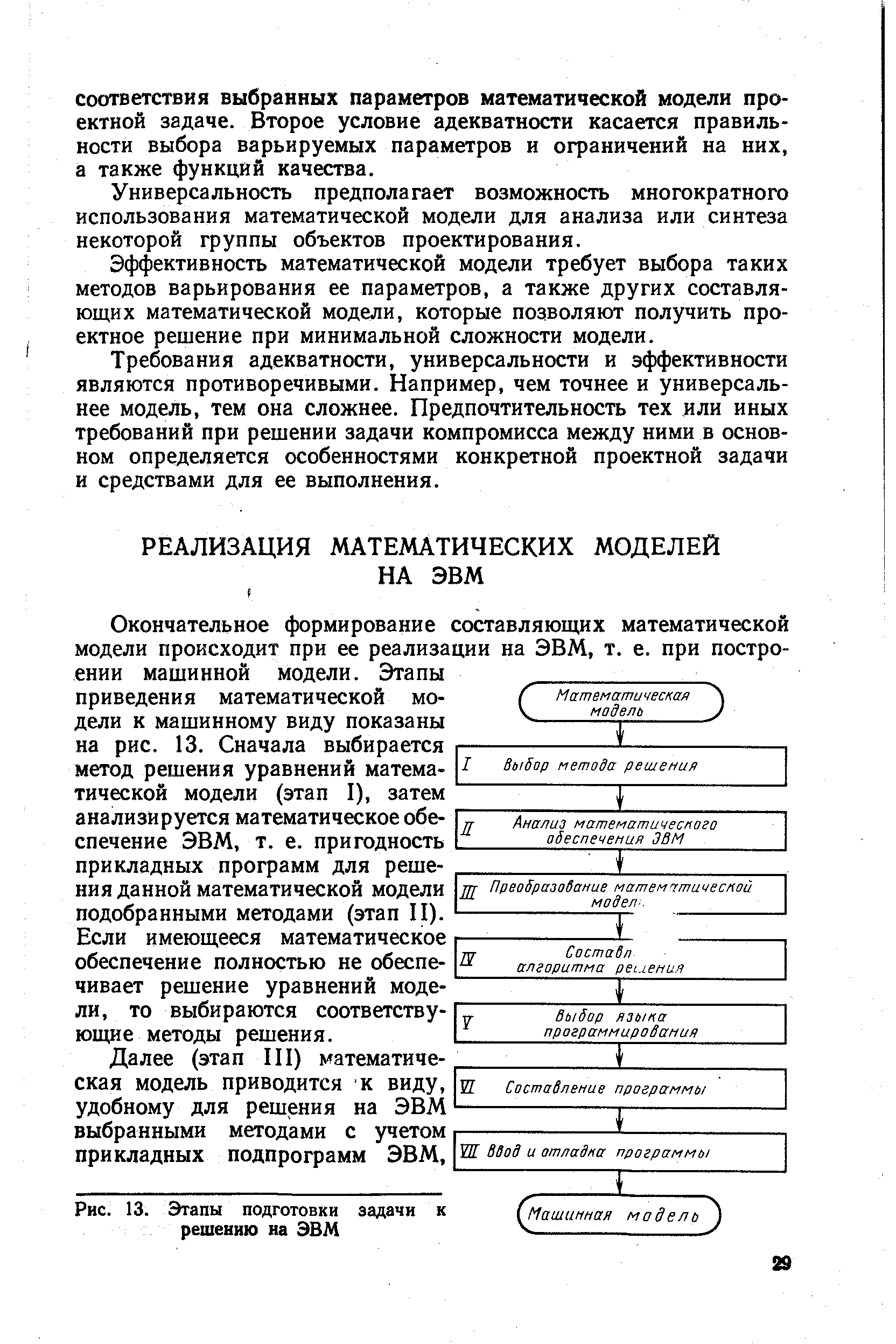 Окончательное формирование составляющих математической модели происходит при ее реализации на ЭВМ, т. е. при построении машинной модели. Этапы приведения математической модели к машинному виду показаны на рис. 13. Сначала выбирается метод решения уравнений математической модели (этап I), затем анализируется математическое обеспечение ЭВМ, т. е. пригодность прикладных программ для решения данной математической модели подобранными методами (этап II).
