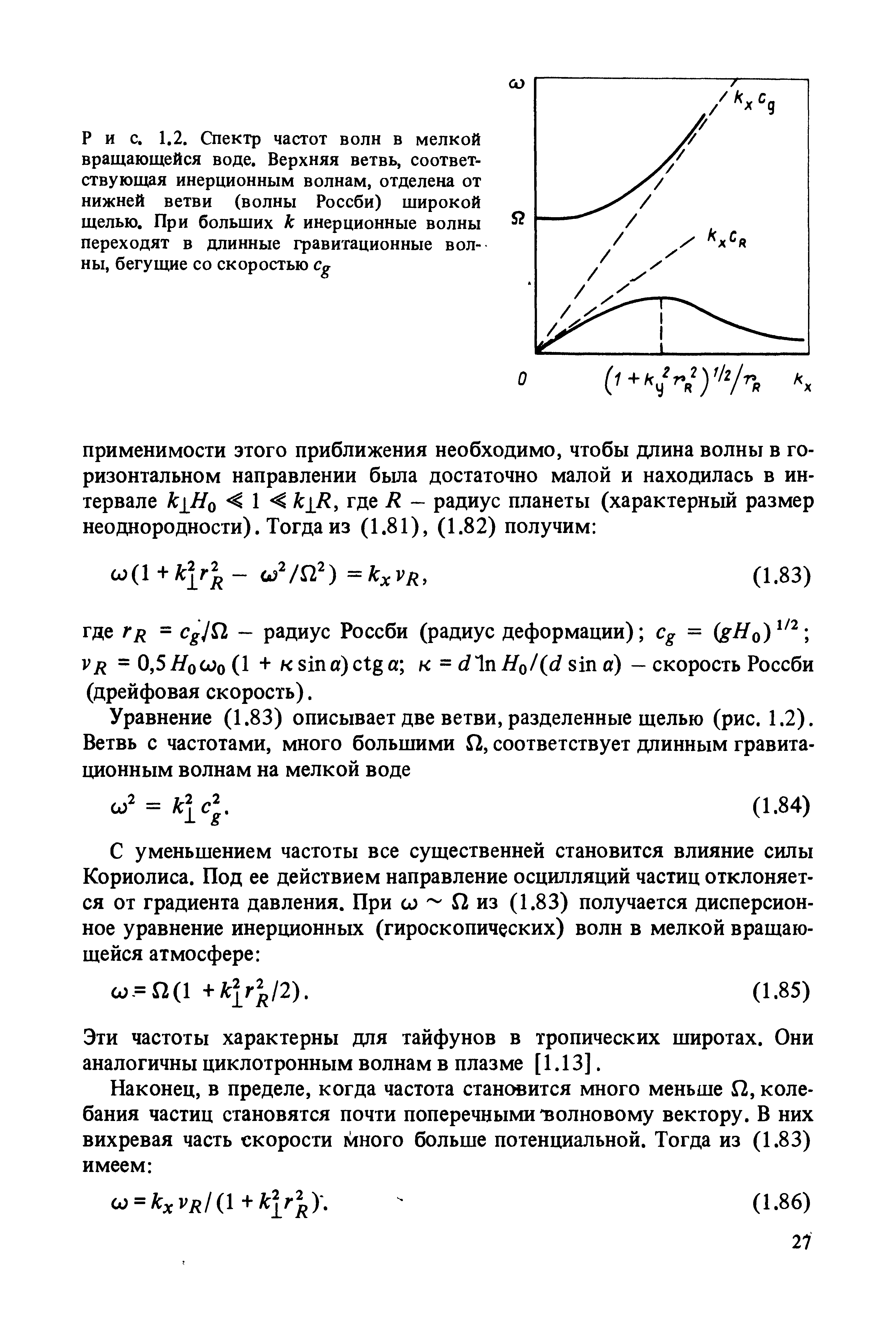 Эти частоты характерны для тайфунов в тропических широтах. Они аналогичны циклотронным волнам в плазме [1.13].
