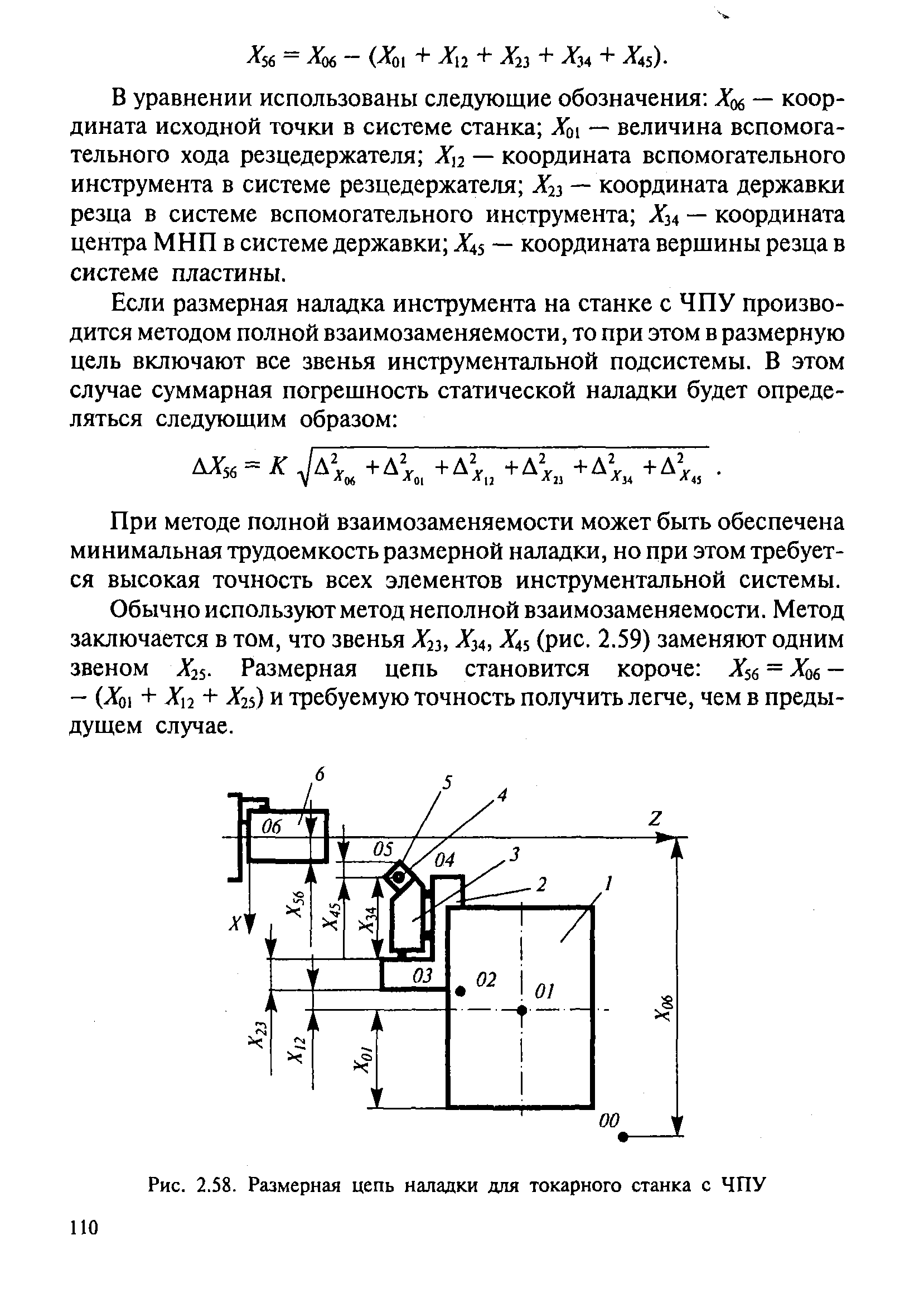 Рис. 2.58. <a href="/info/3214">Размерная цепь</a> наладки для токарного станка с ЧПУ
