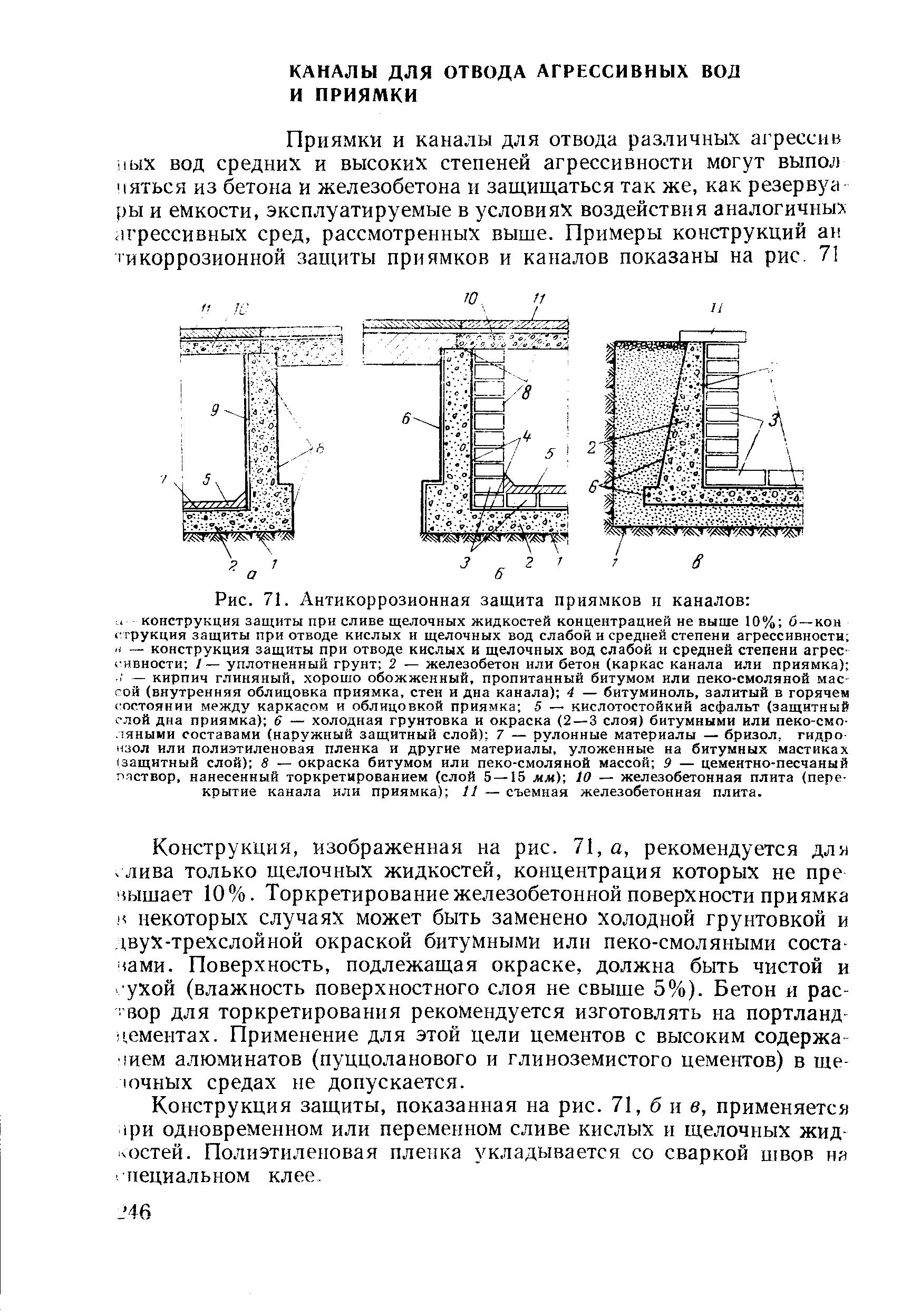 Рис. 71. <a href="/info/259106">Антикоррозионная защита</a> приямков и каналов 
