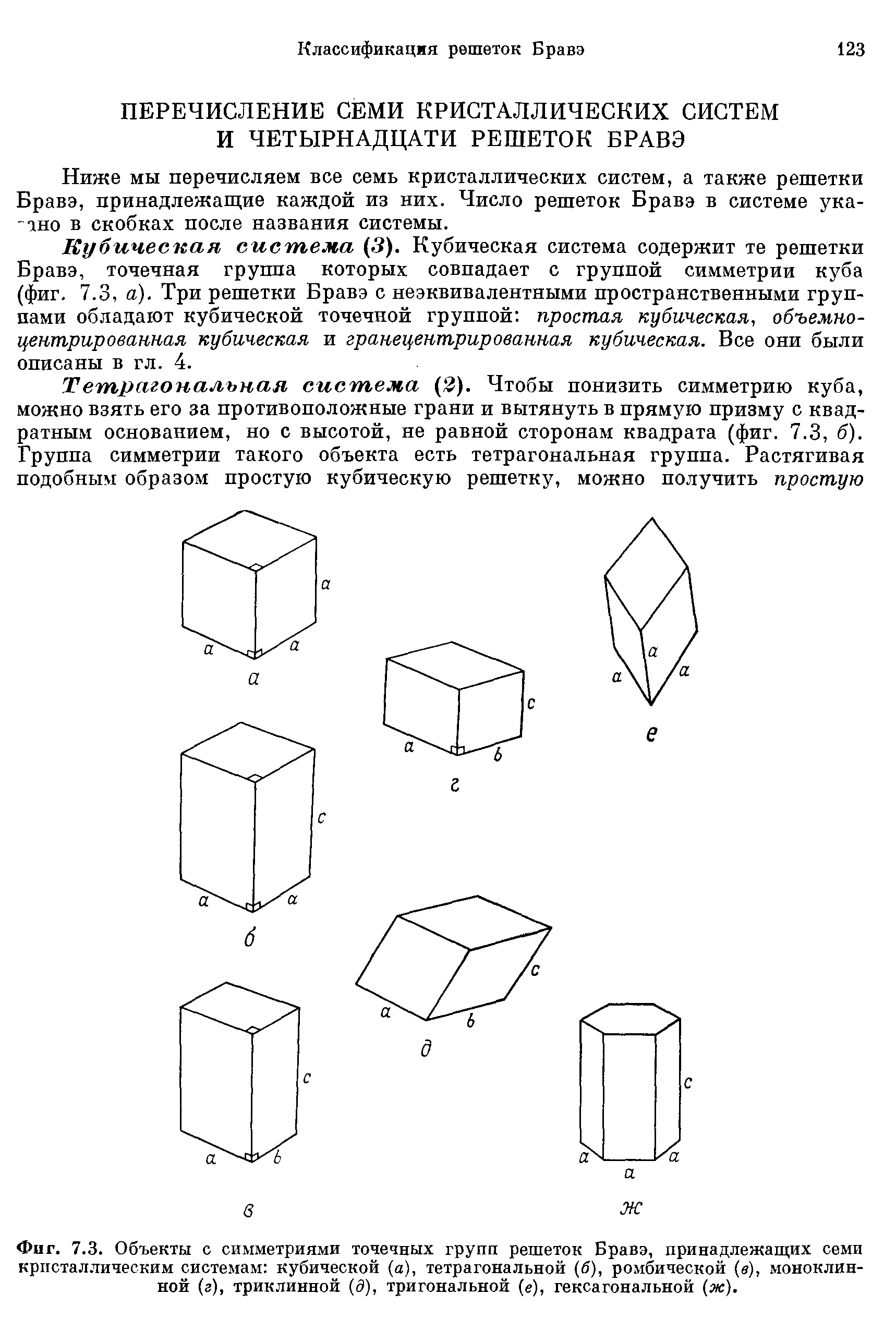 Фиг. 7.3. Объекты с <a href="/info/361601">симметриями точечных групп</a> решеток Бравэ, принадлежаш их семи <a href="/info/378587">кристаллическим системам кубической</a> (а), тетрагональной б), ромбической (в), моноклинной (г), триклинной (д), тригональной (е), гексагональной (ж).
