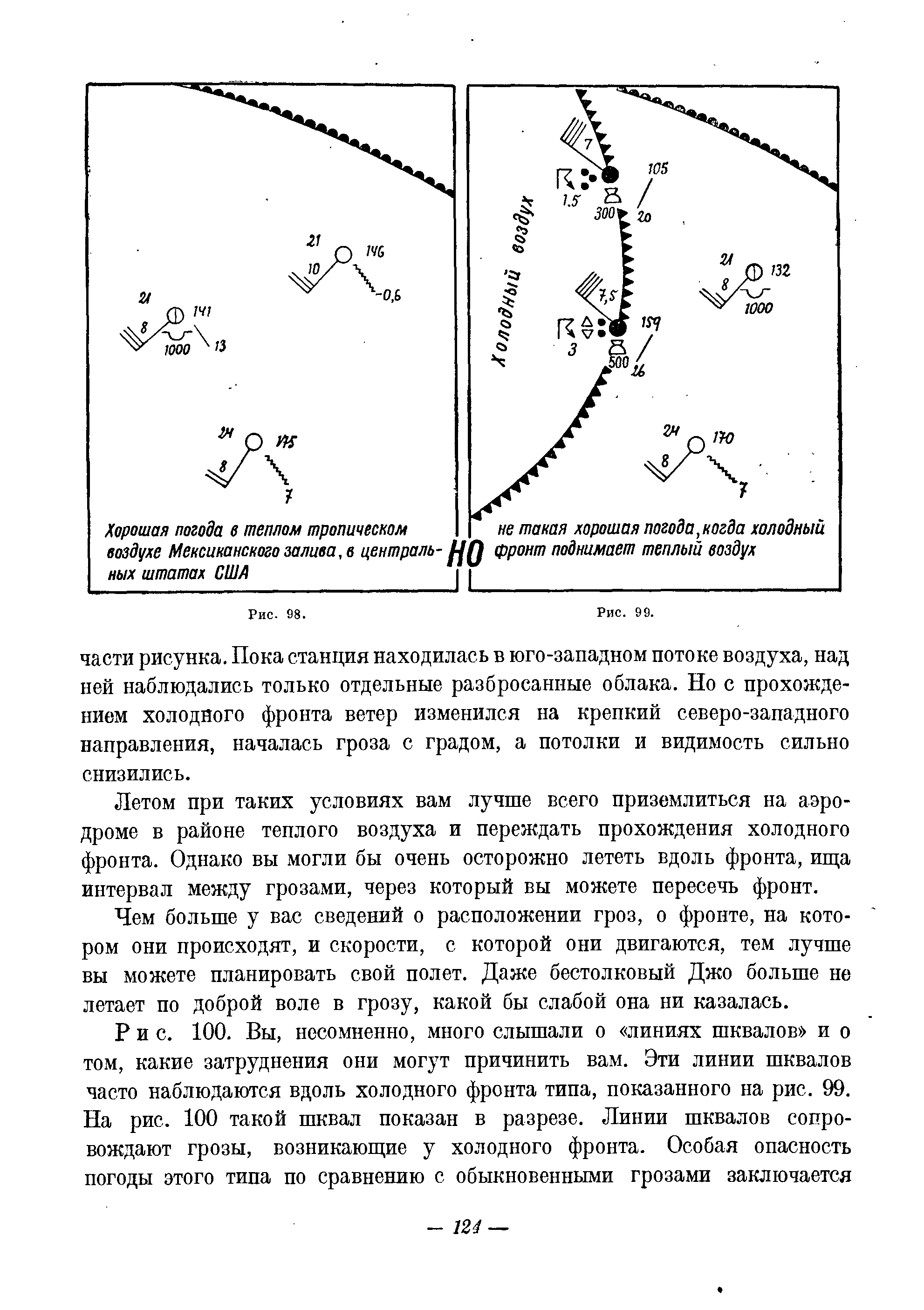 Рис. 100. Вы, несомненно, много слышали о линиях шквалов и о том, какие затруднения они могут причинить вам. Эти линии шквалов часто наблюдаются вдоль холодного фронта типа, показанного на рис. 99. На рис. 100 такой шквал показан в разрезе. Линии шквалов сопровождают грозы, возникаюш ие у холодного фронта. Особая опасность погоды этого типа по сравнению с обыкновенными грозами заключается
