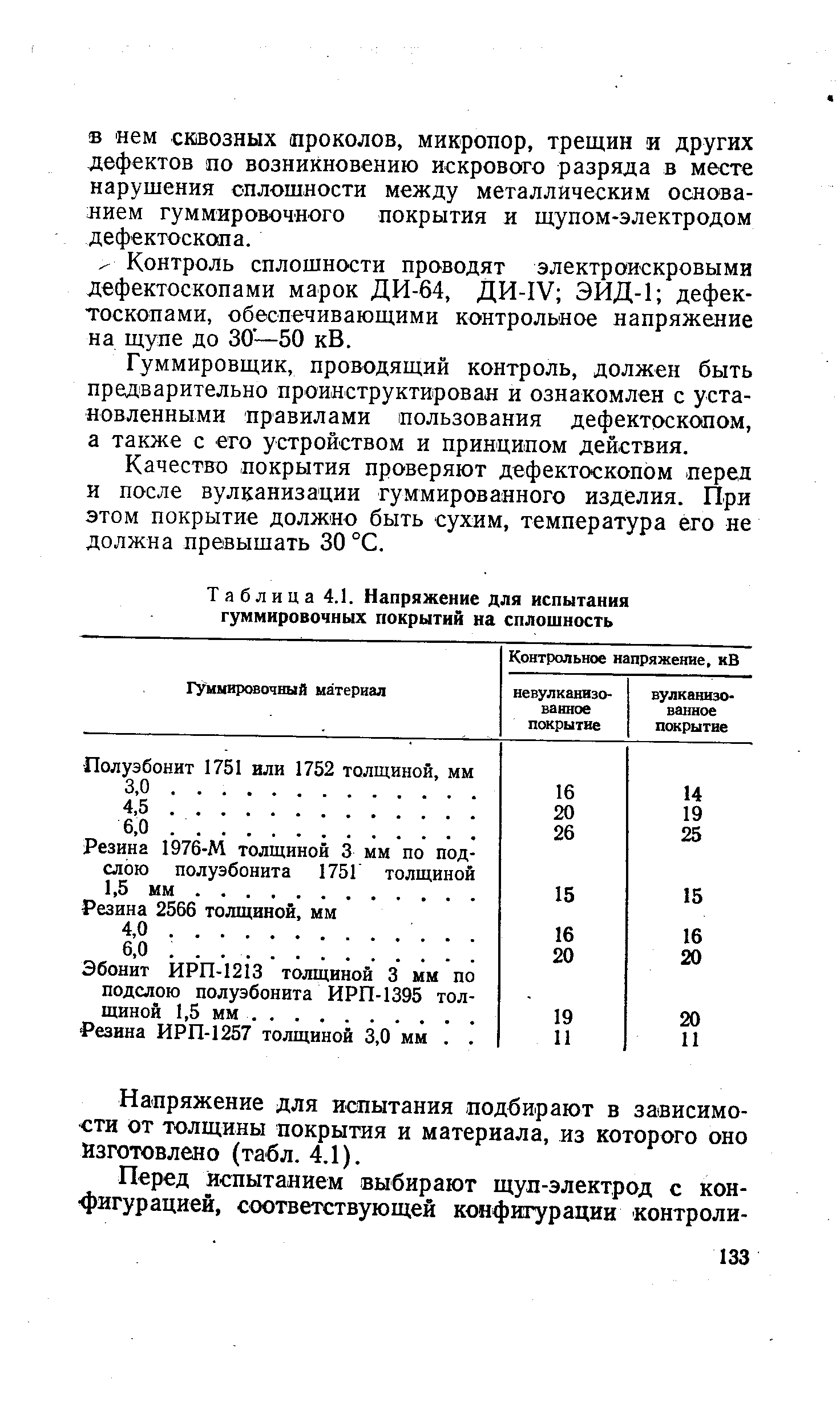 Контроль сплошности проводят электроискровыми дефектоскопами марок ДИ-64, ДИ-1У ЭИД-1 дефектоскопами, обеспечивающими контрольное напряжение на щупе до 30 —50 кВ.
