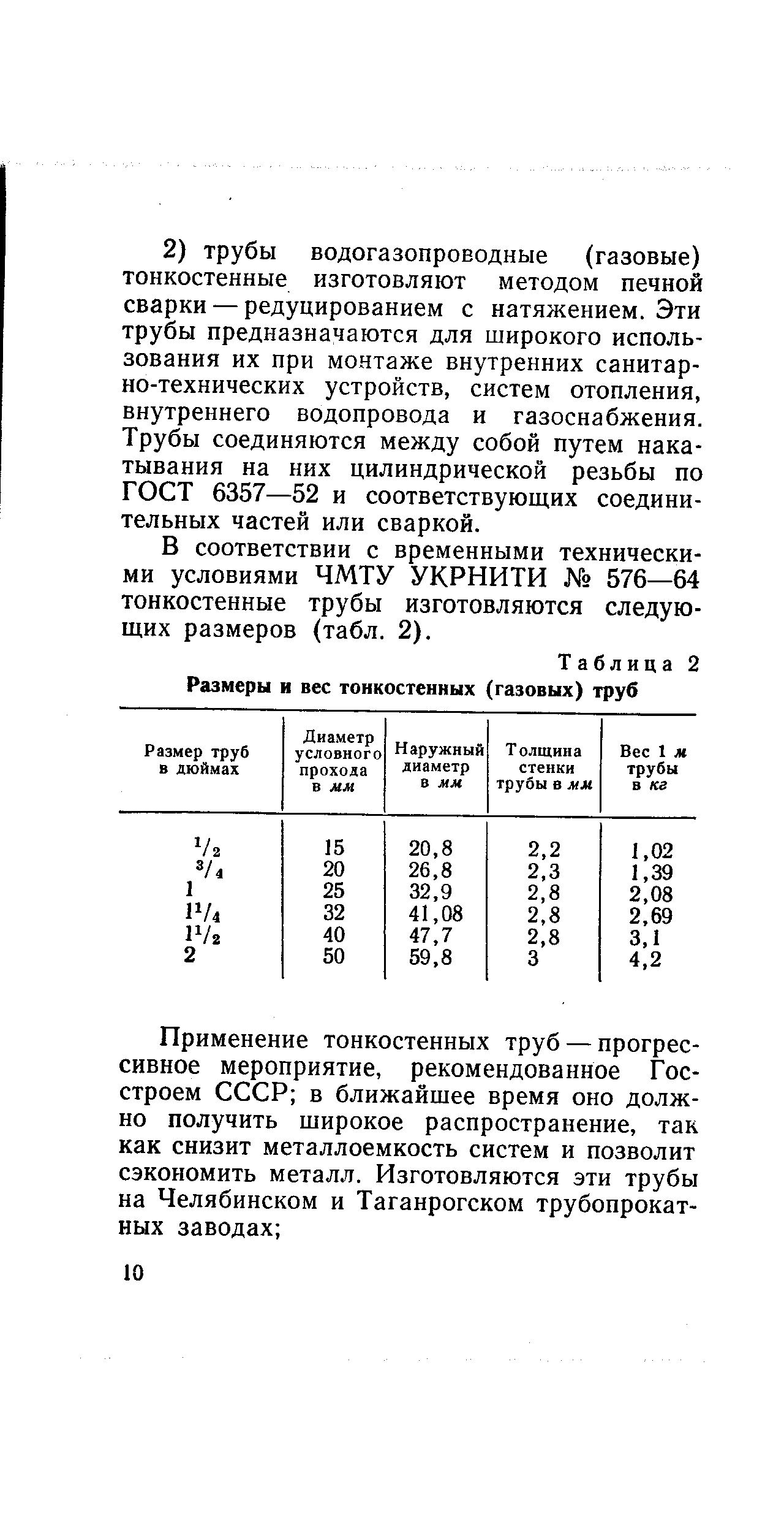 Таблица 2 Размеры и вес тонкостенных (газовых) труб
