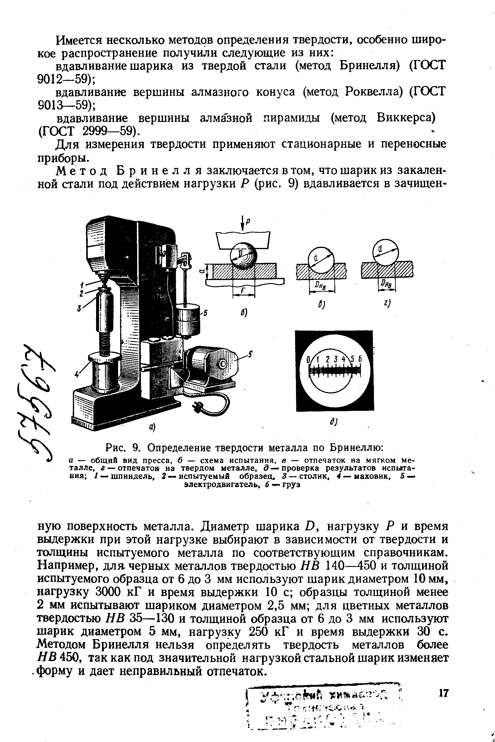 Измерение твердости металла