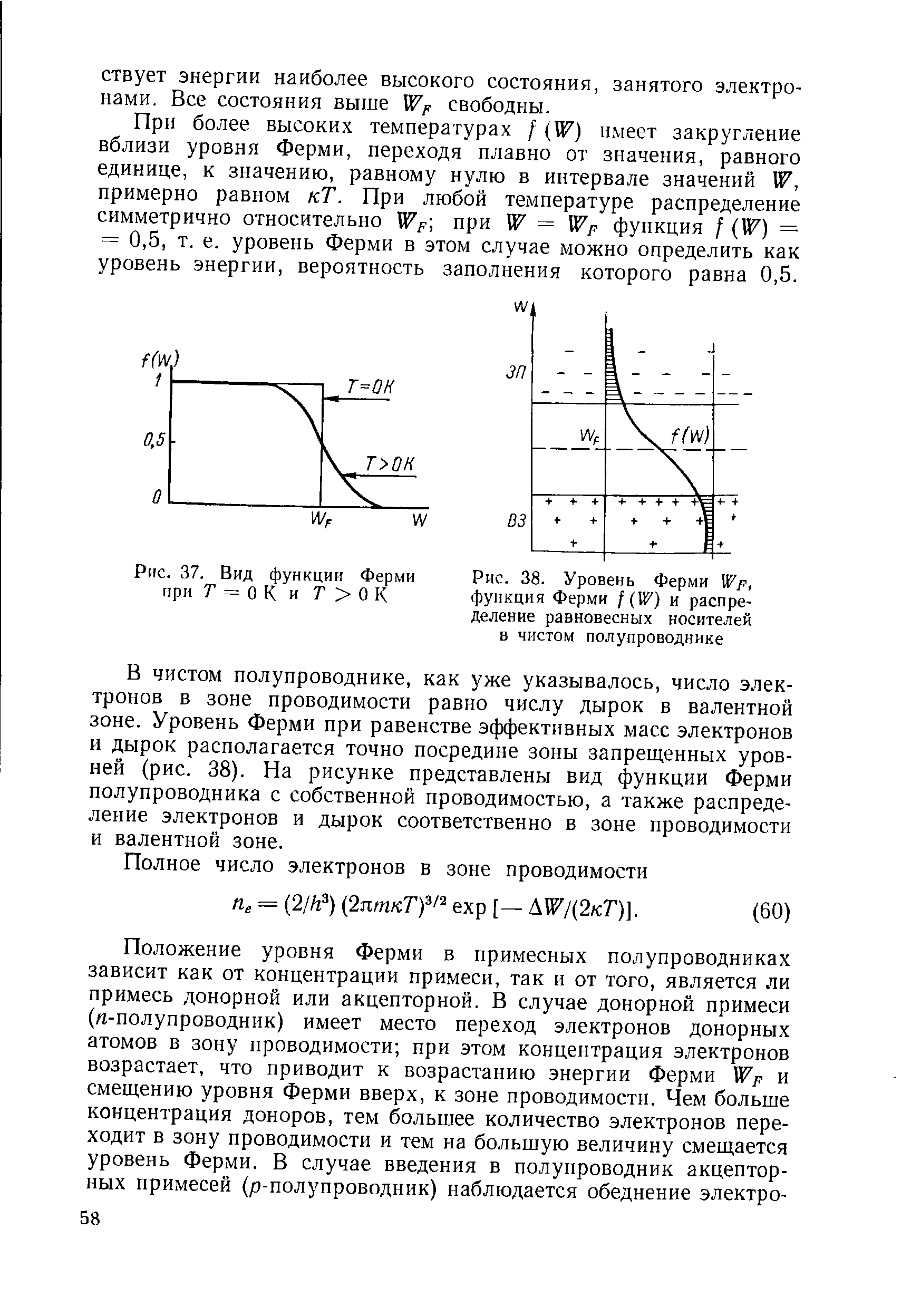 Рис. 38. Уровень Ферми Wp, фуикция Ферми f (W) и распределение равновесных носителей в чистом полупроводнике

