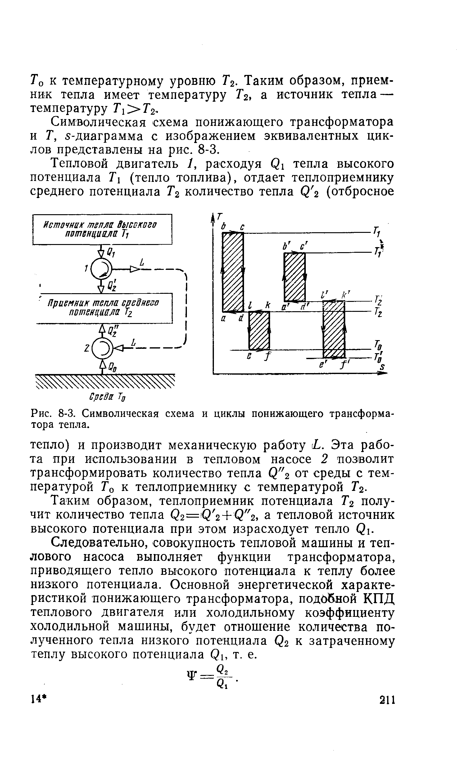 Рис. 8-3. Символическая схема и циклы понижающего трансформатора тепла.

