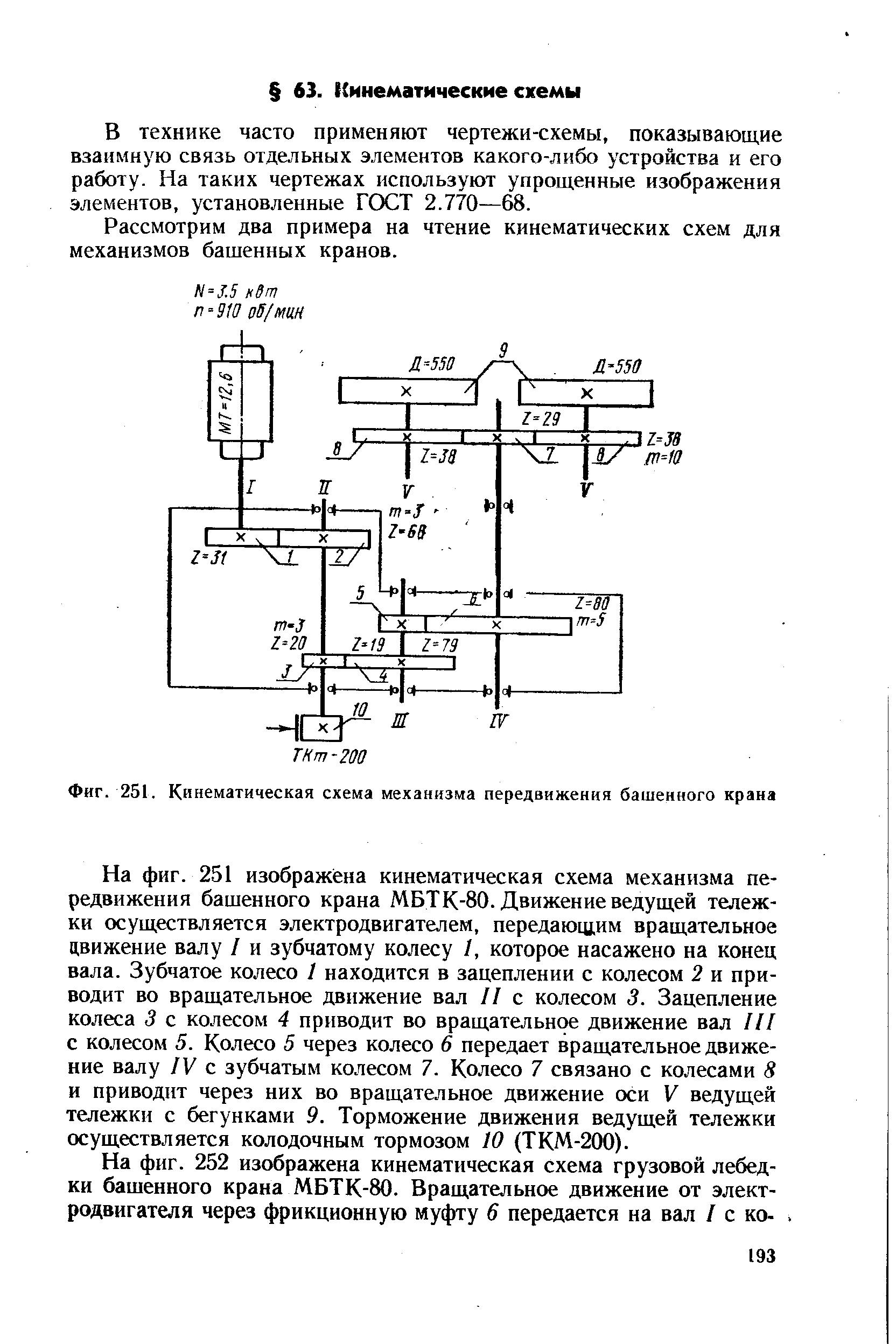 Кинематическая схема башенного крана