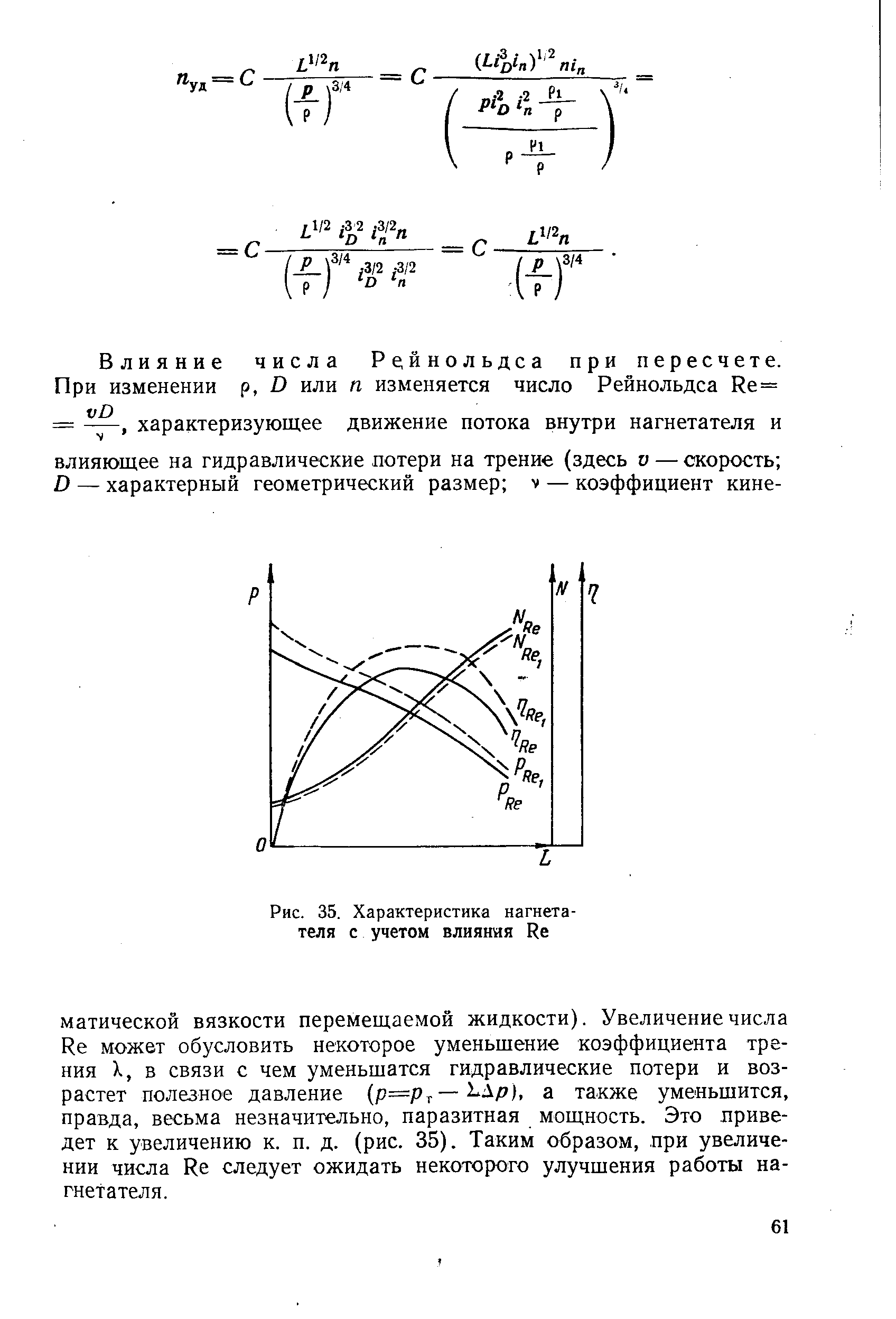 Безразмерная характеристика нагнетателя