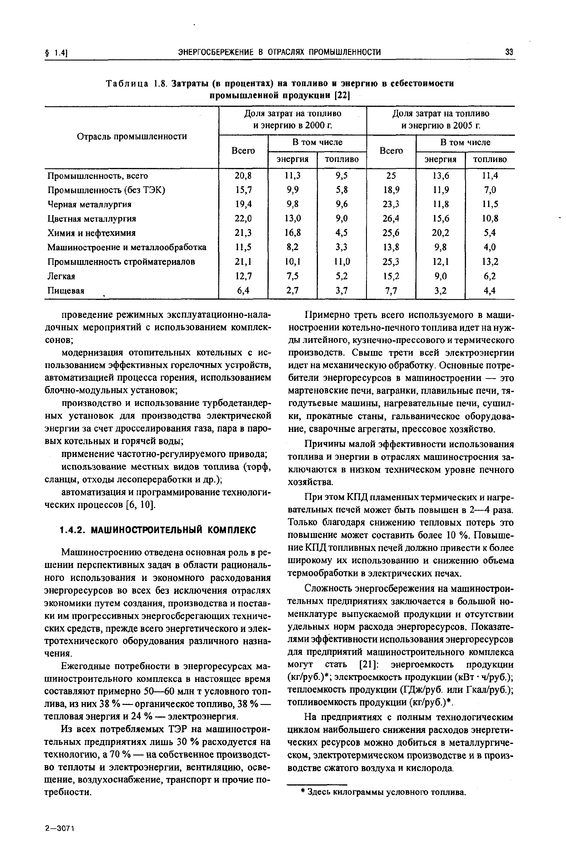 Таблица 1,8. Затраты (в процентах) на топлива и энергию в себестоимости промышленной продукции [22]
