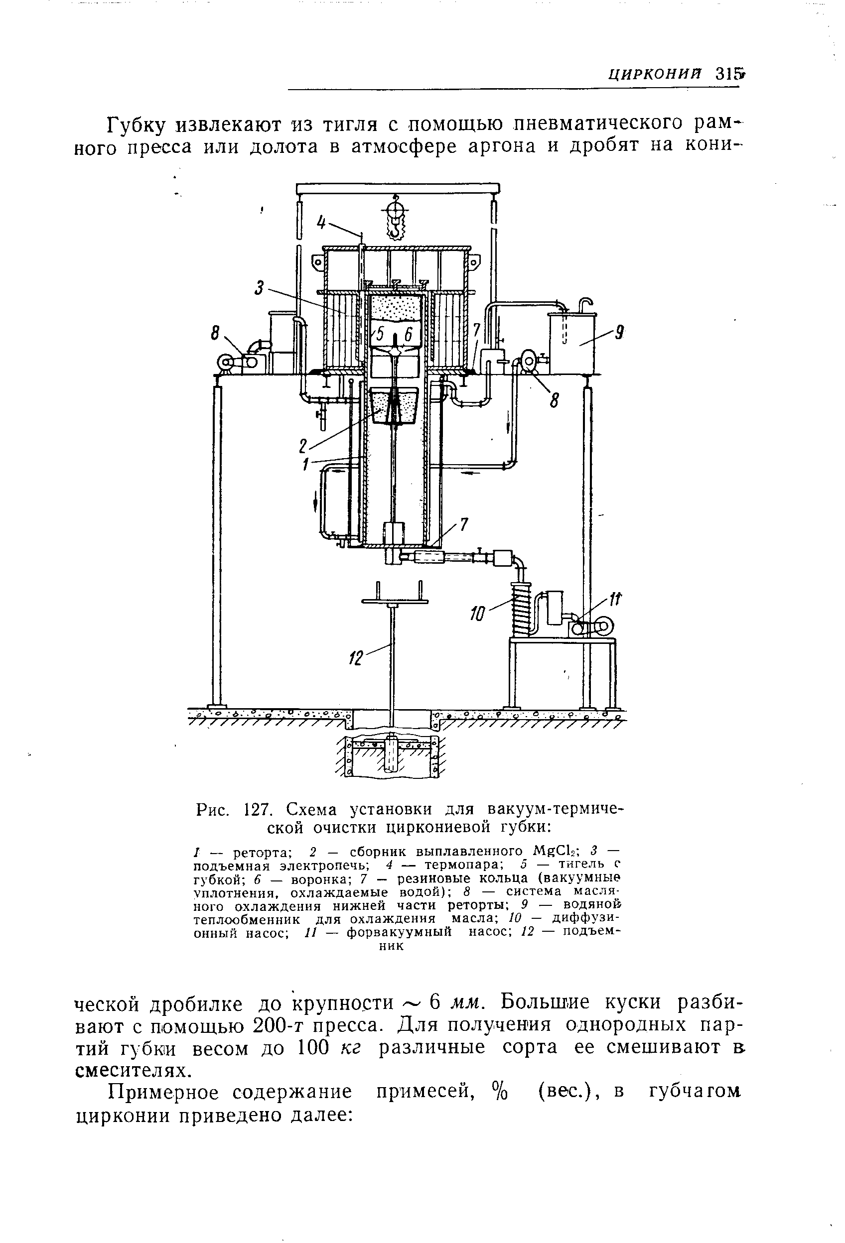 Рис. 127. Схема установки для вакуум-термической очистки циркониевой губки 
